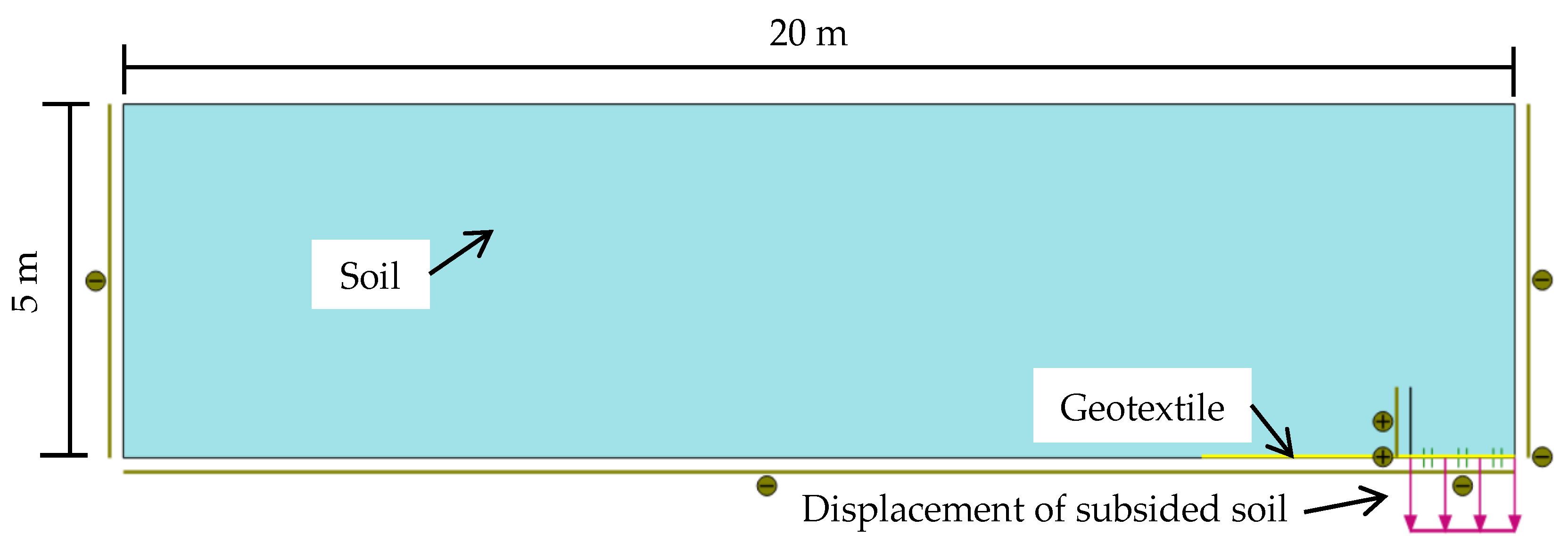 Applsci 12 09504 g003 550