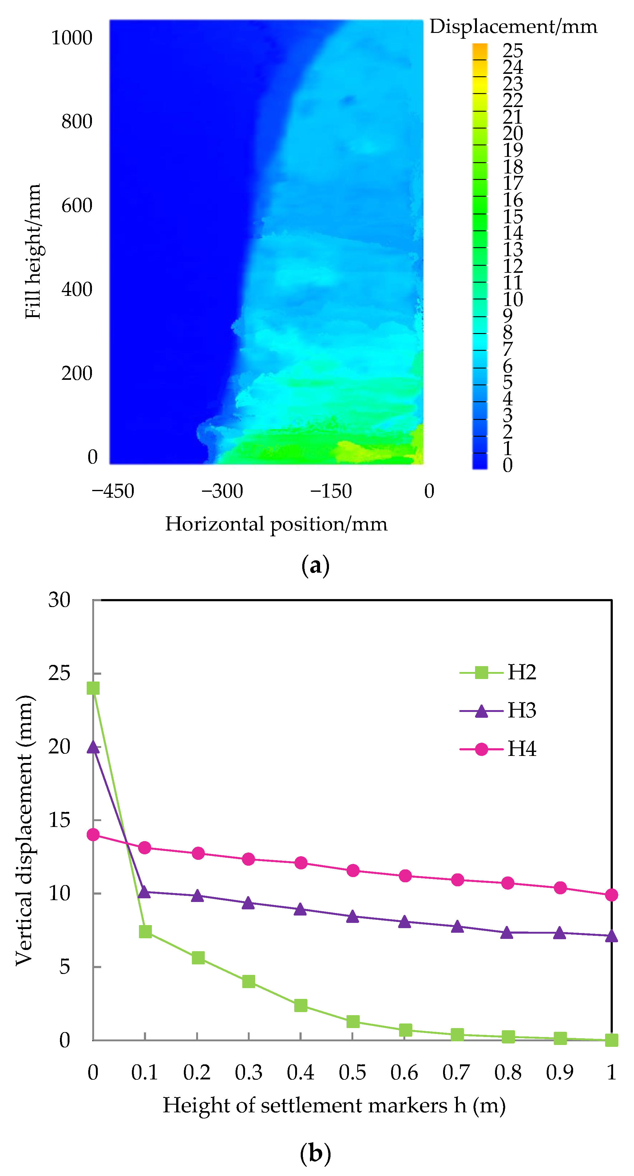 Applsci 12 09504 g008 550