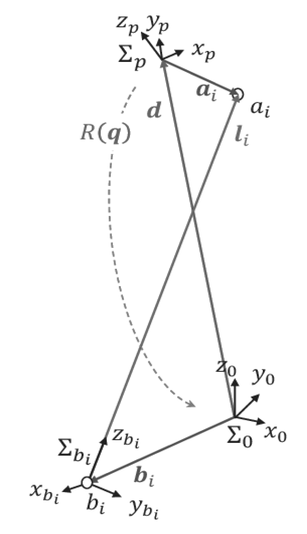 Applsci 12 09505 g004