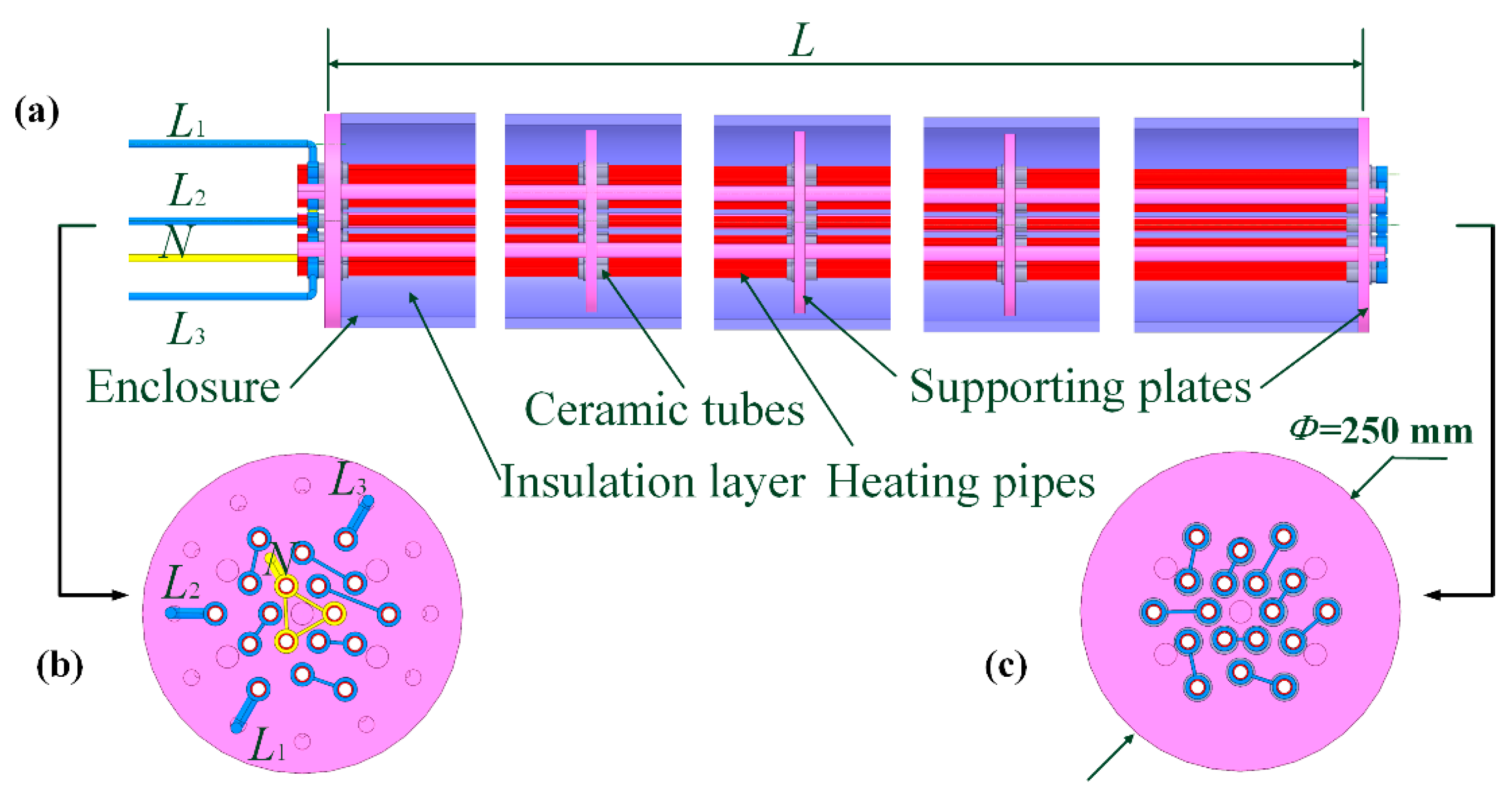 Applsci 12 09508 g001 550
