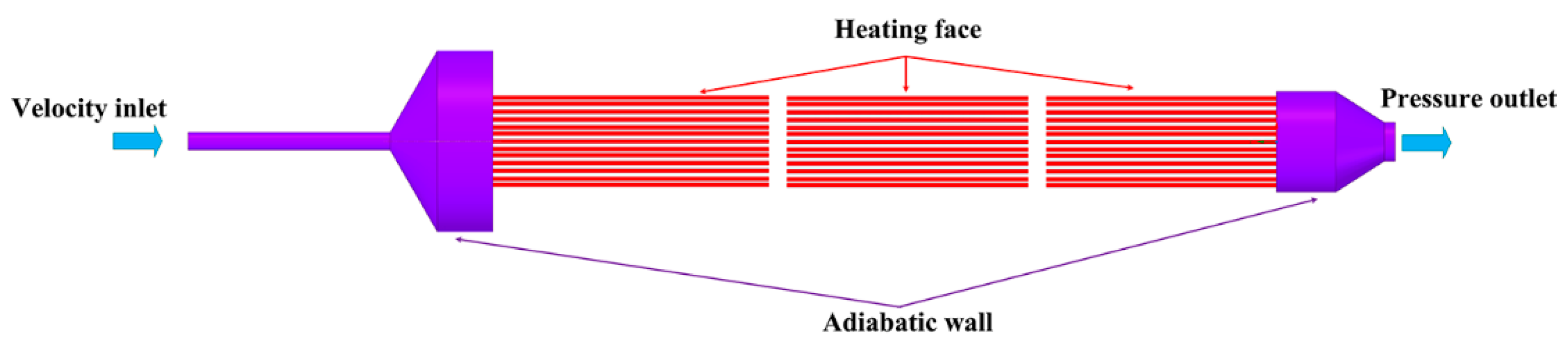 Applsci 12 09508 g002 550