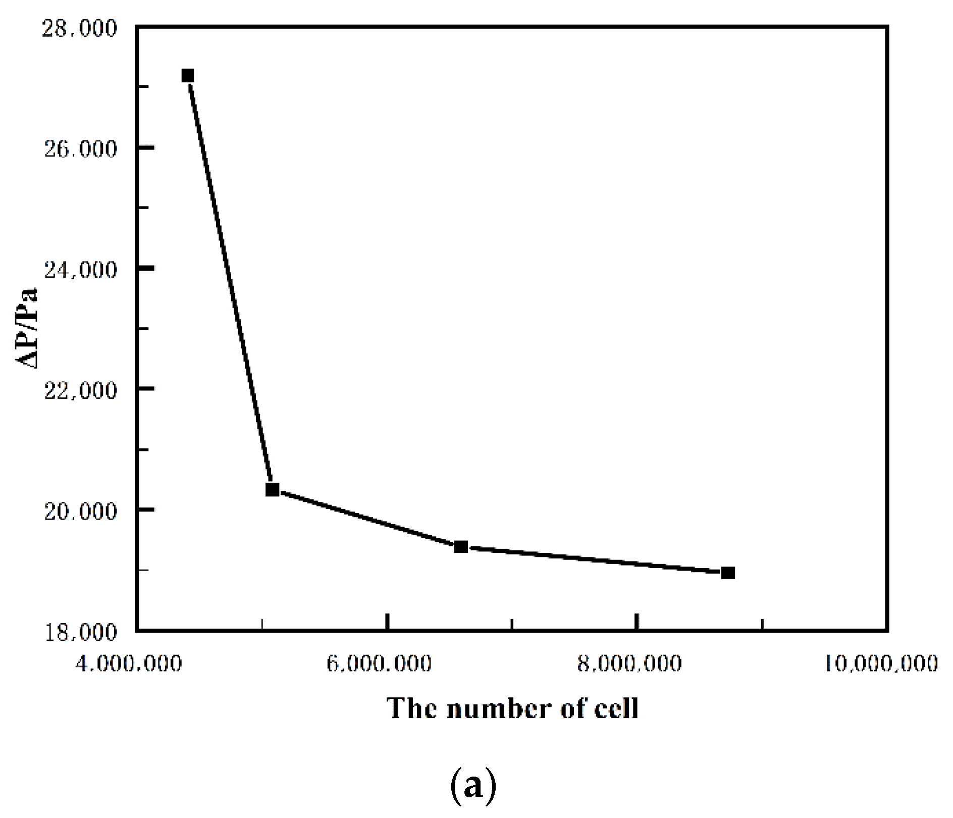 Applsci 12 09508 g003a 550