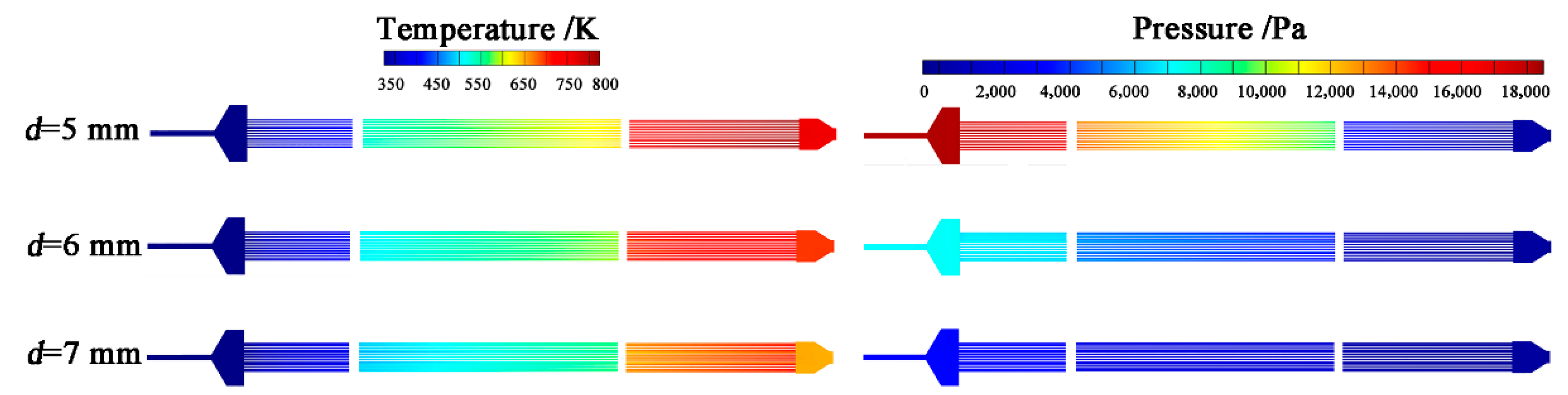Applsci 12 09508 g005 550