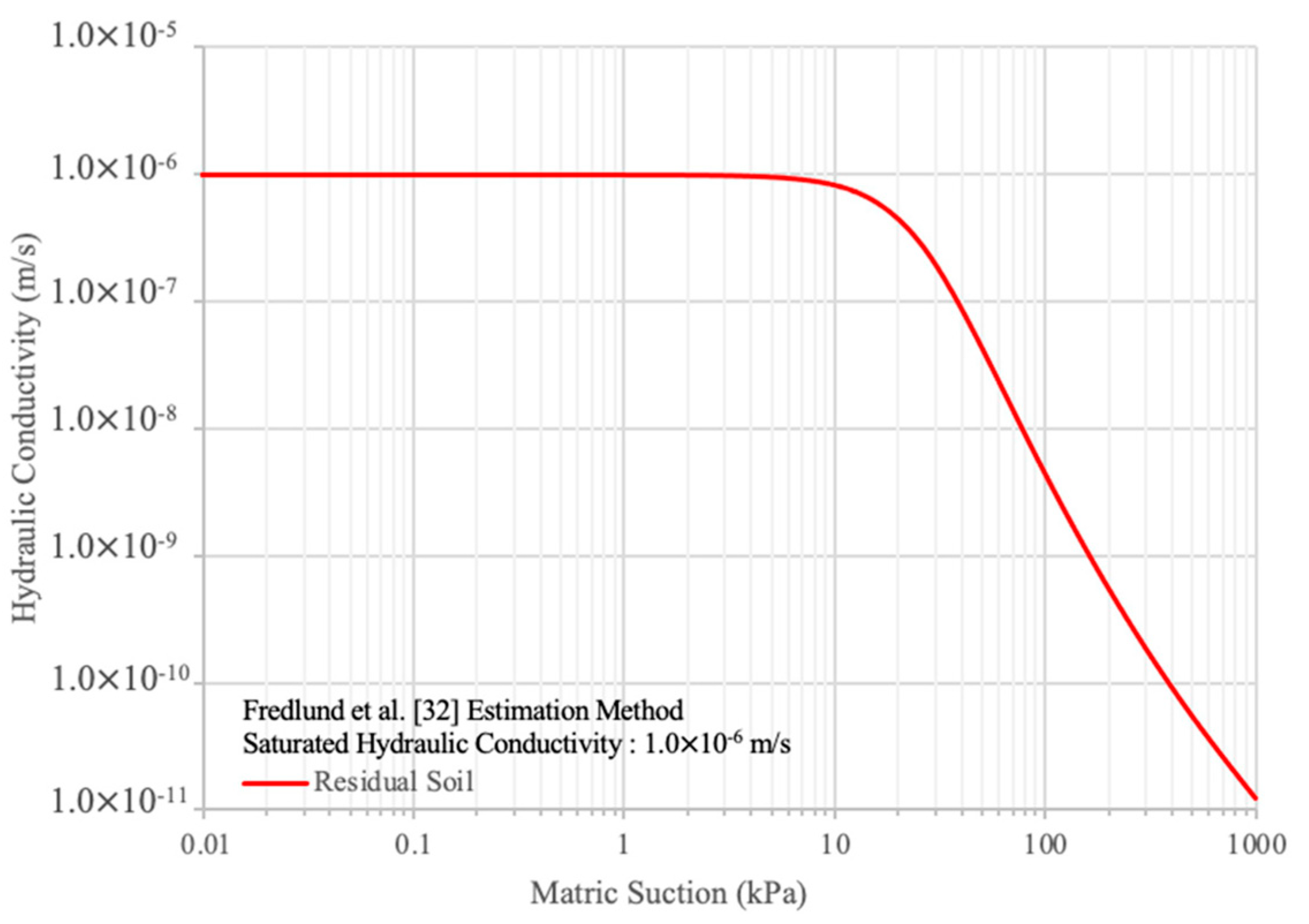 Applsci 12 09516 g004 Applsci 12 09516 g004