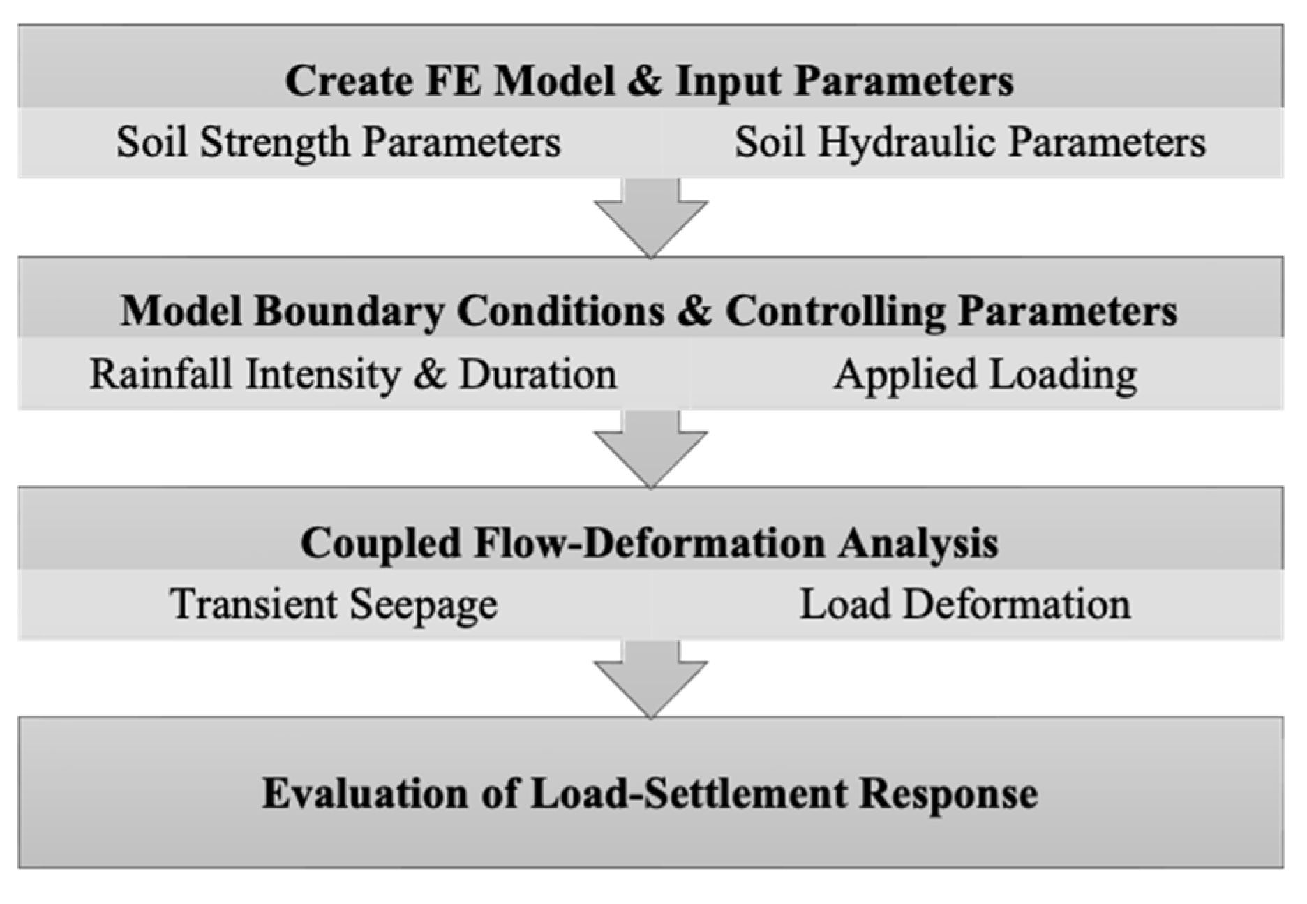 Applsci 12 09516 g005 Applsci 12 09516 g005