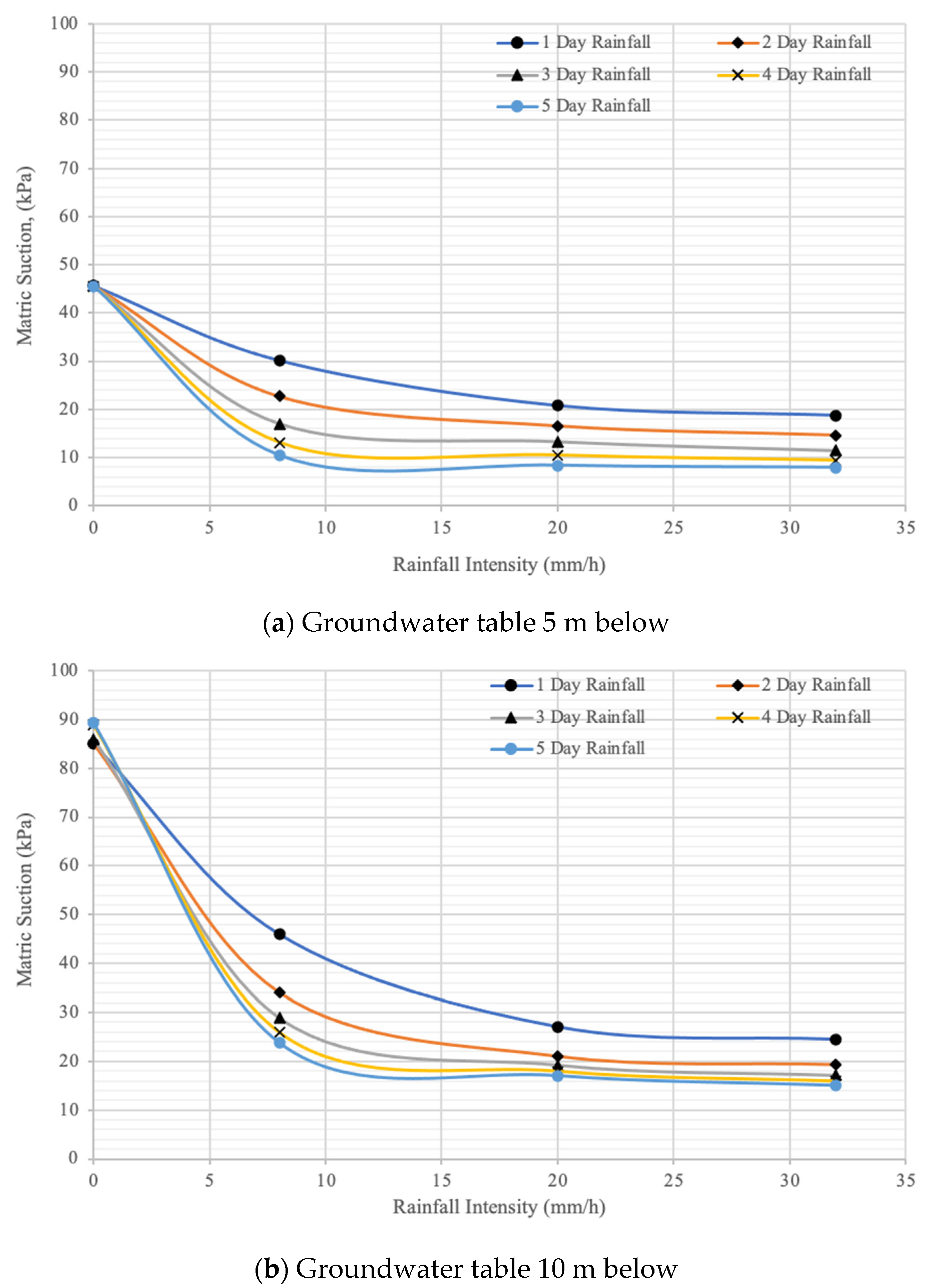 Applsci 12 09516 g006 Applsci 12 09516 g006