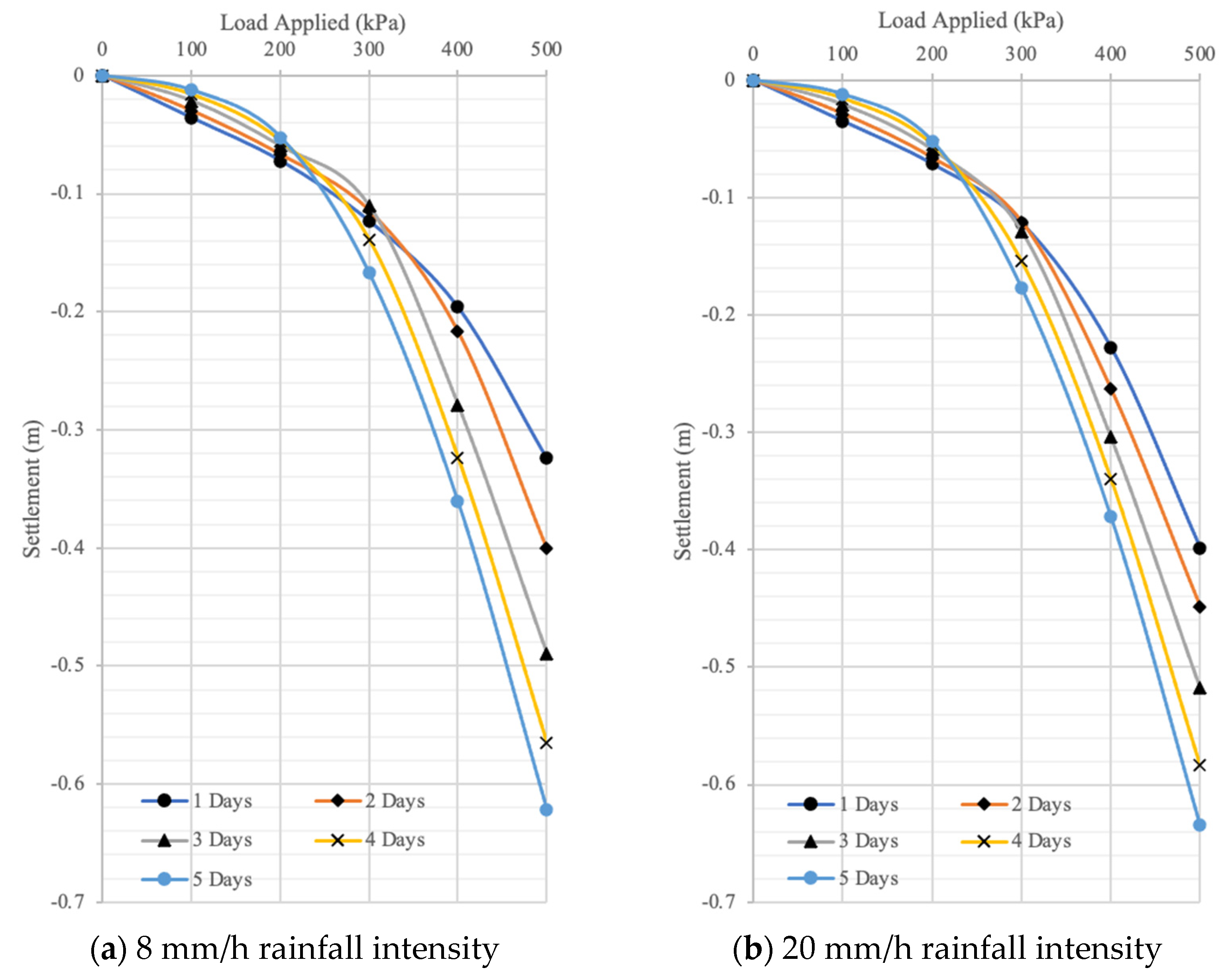Applsci 12 09516 g008 Applsci 12 09516 g008