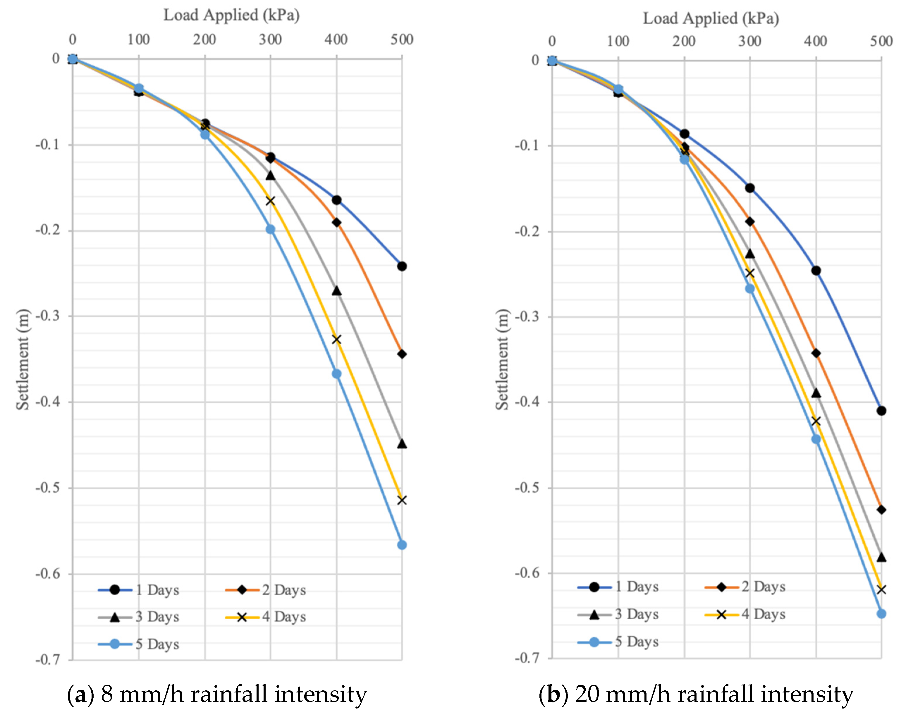 Applsci 12 09516 g009 Applsci 12 09516 g009