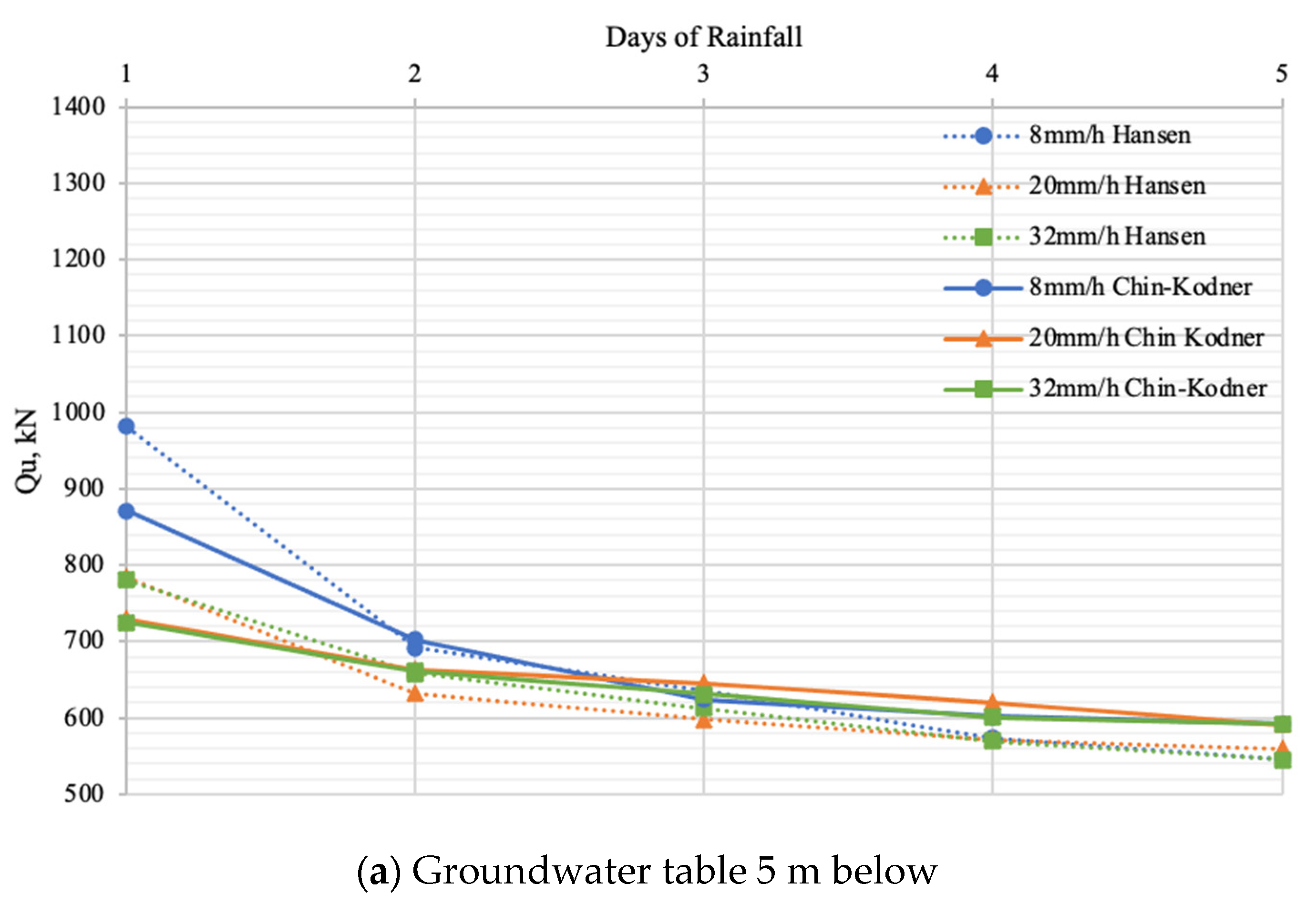 Applsci 12 09516 g011a Applsci 12 09516 g011a