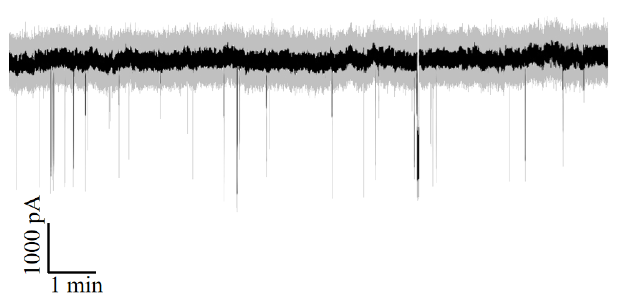 Applsci 12 09517 g005