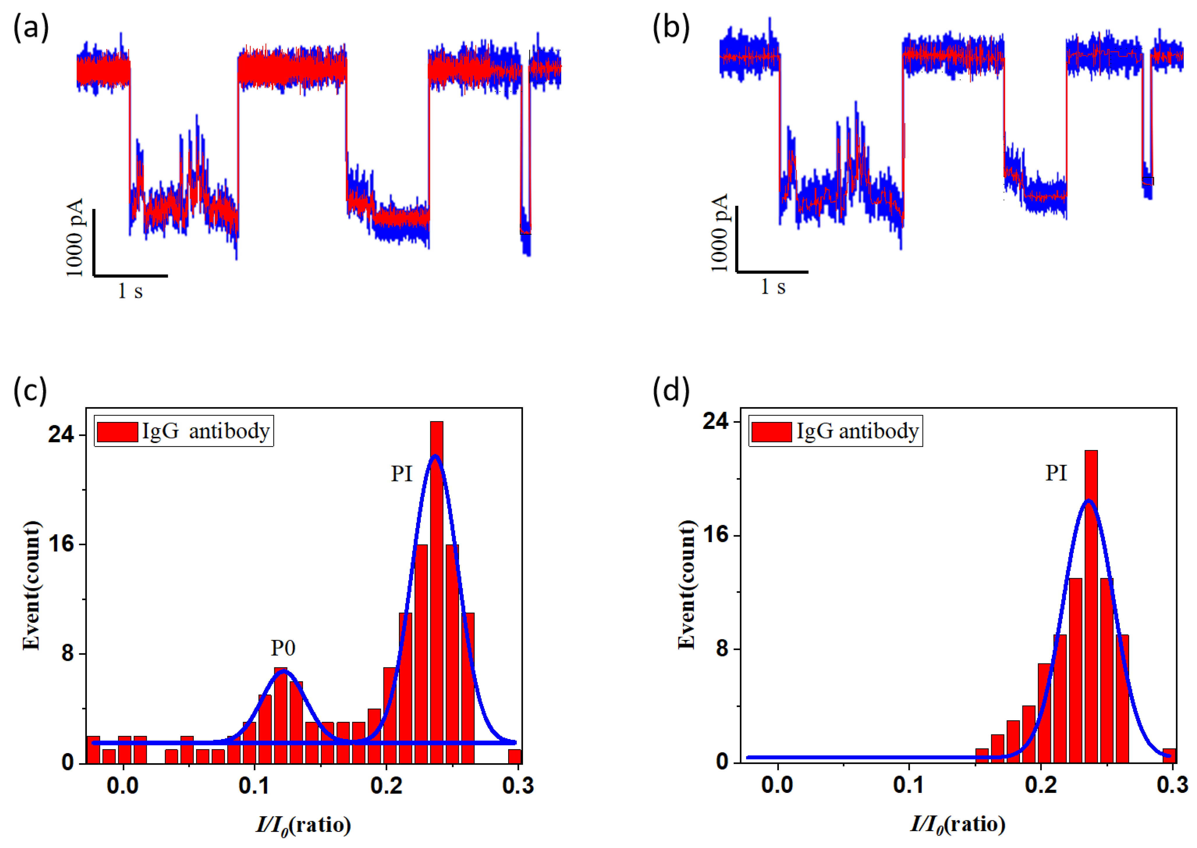 Applsci 12 09517 g007