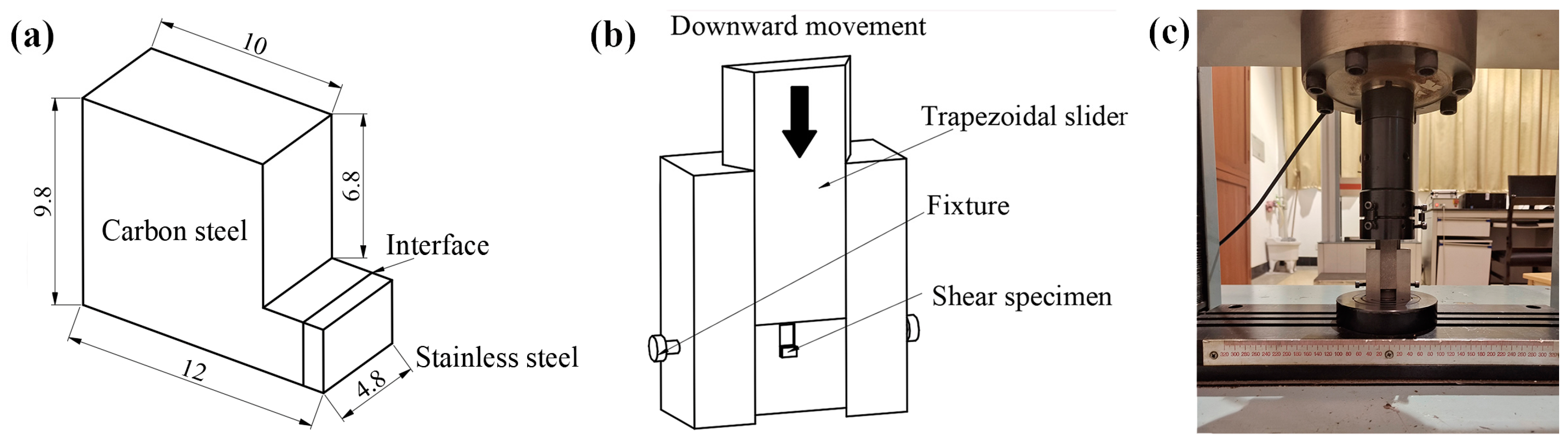 Applsci 12 09519 g007