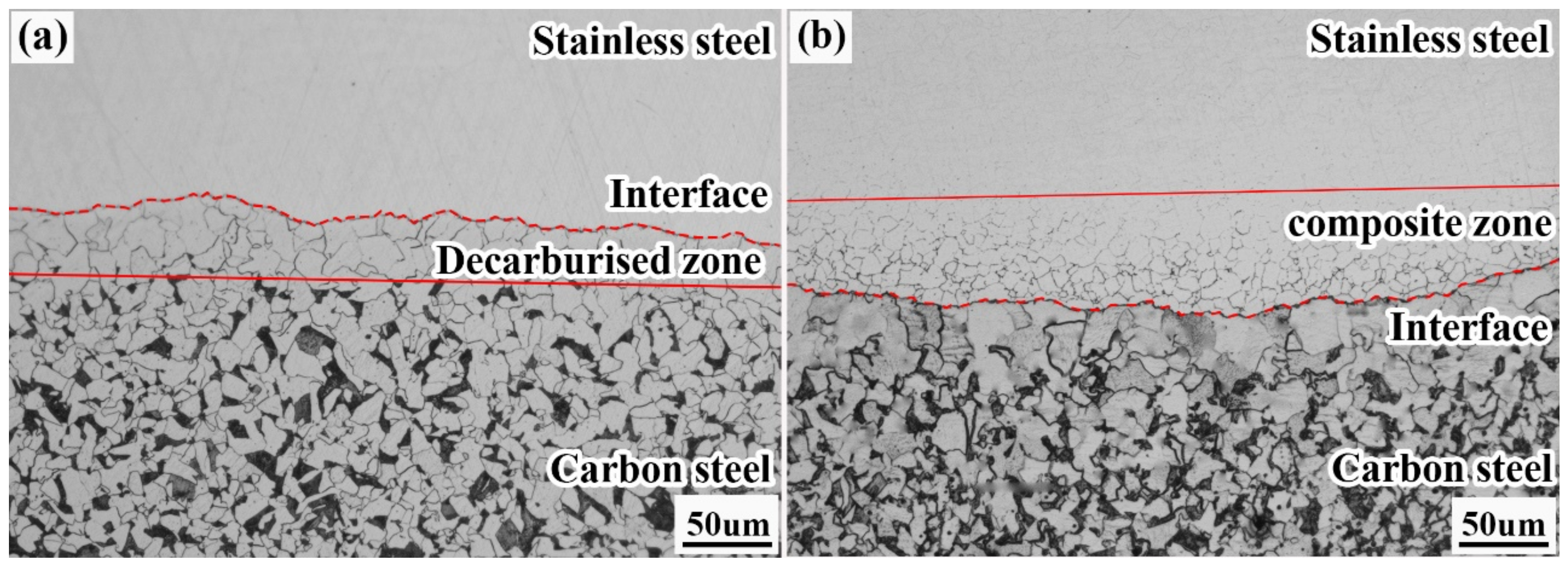 Applsci 12 09519 g009