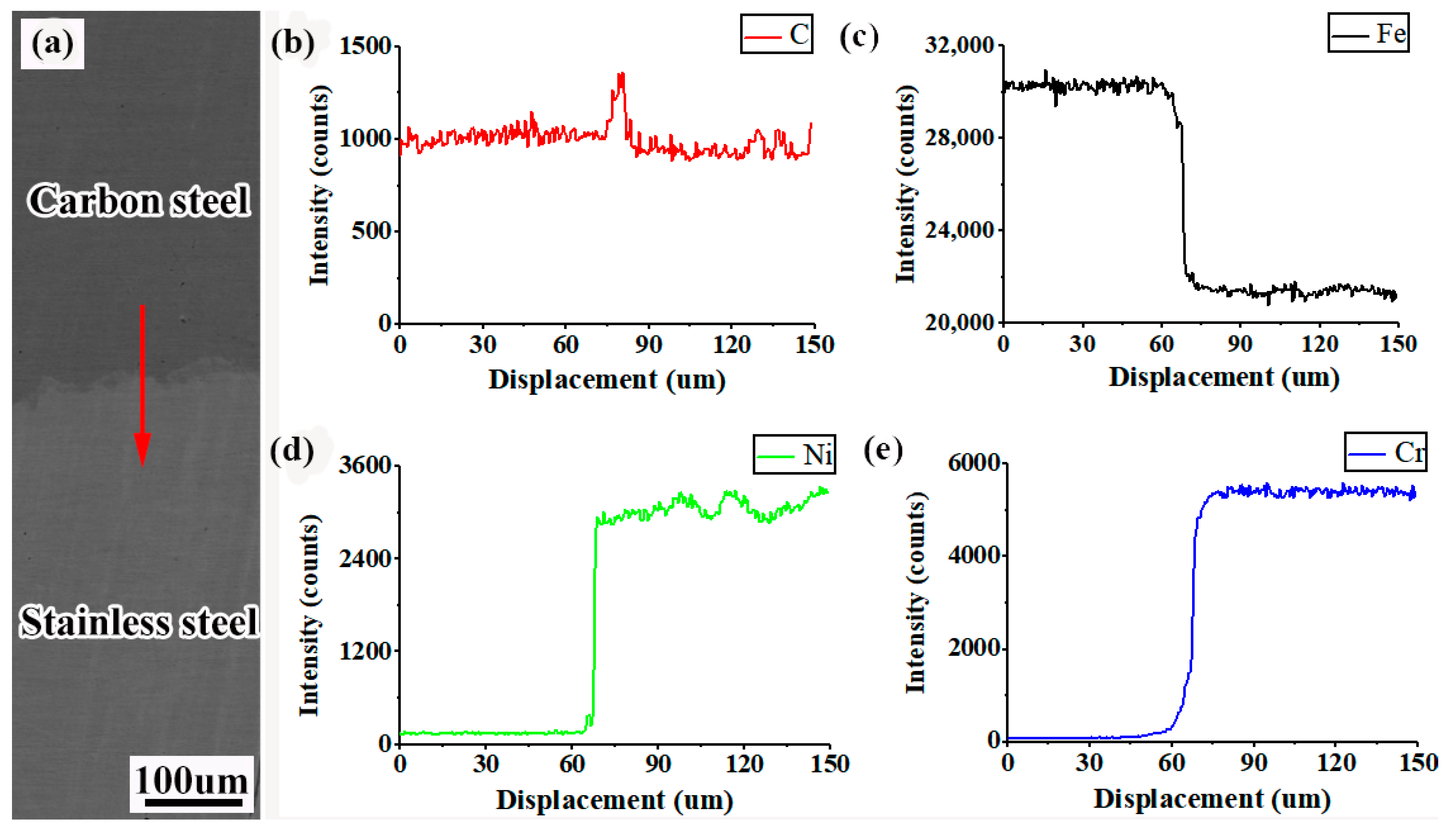 Applsci 12 09519 g010