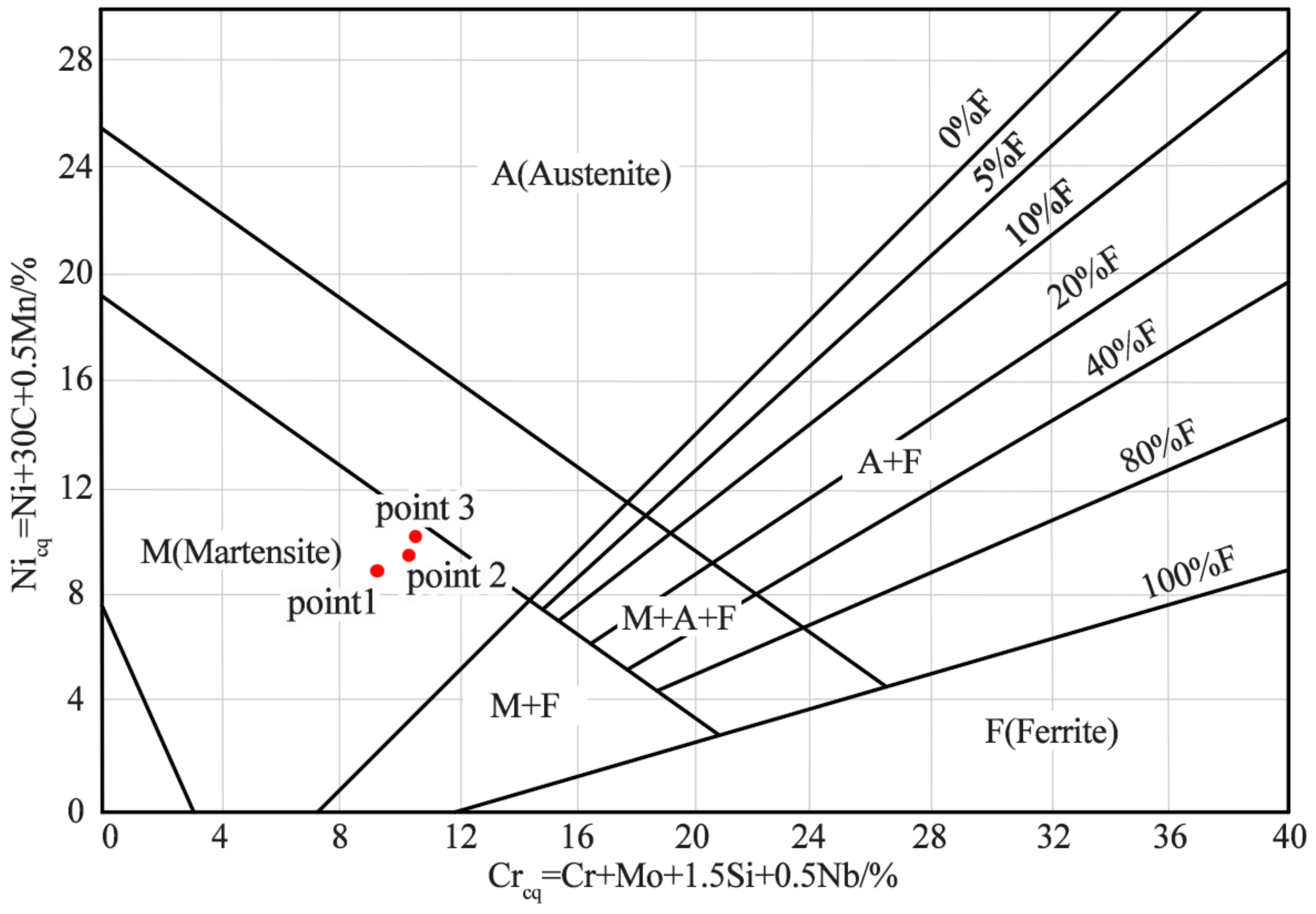 Applsci 12 09519 g012