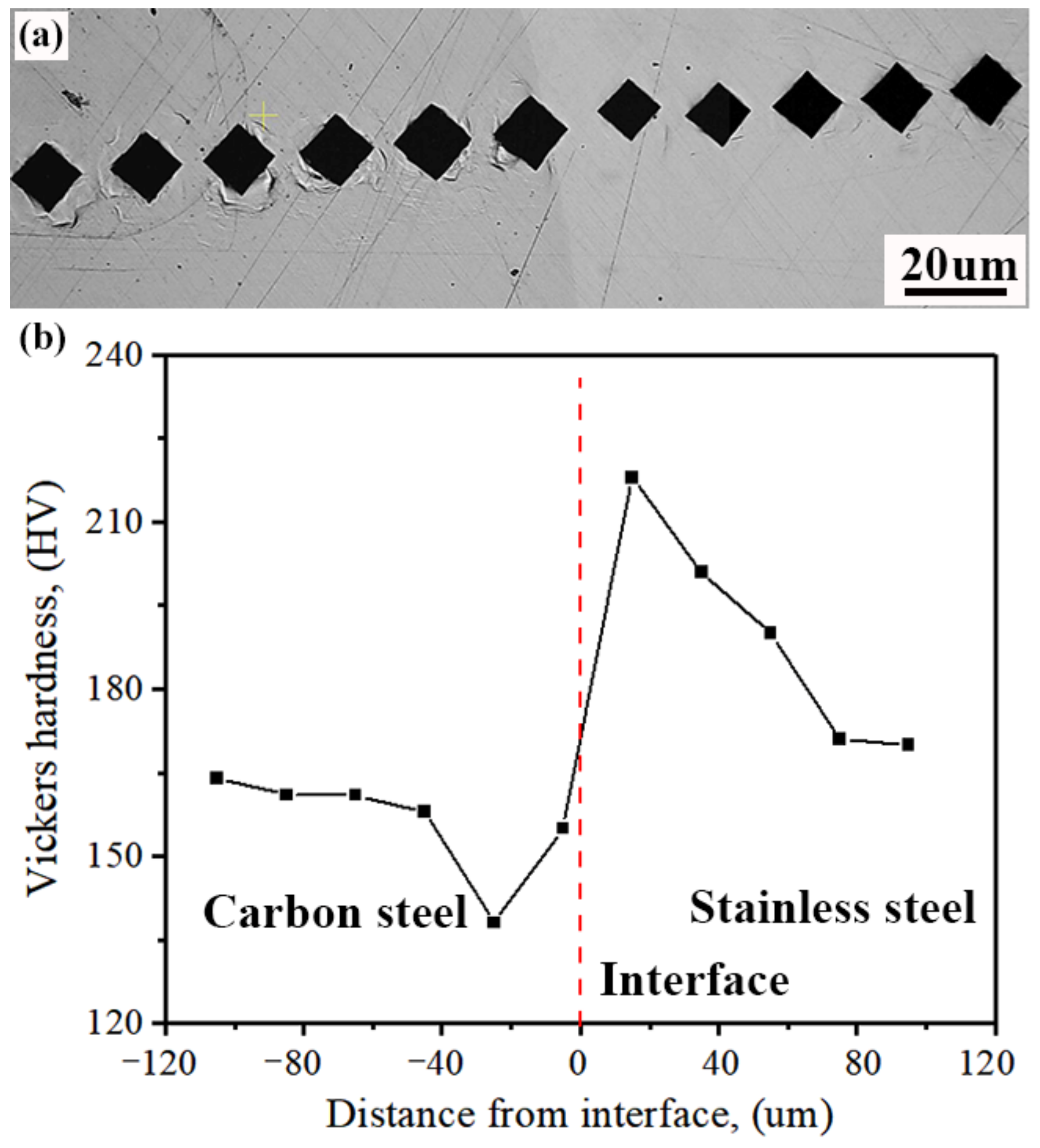 Applsci 12 09519 g013