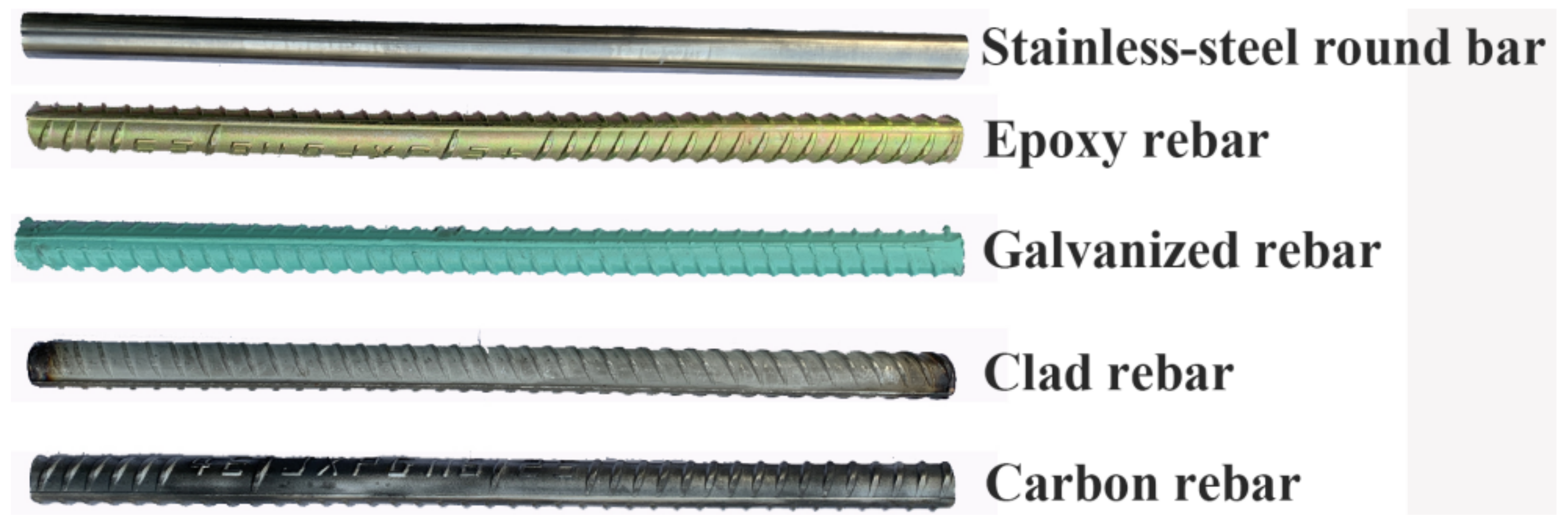 Applsci 12 09519 g019