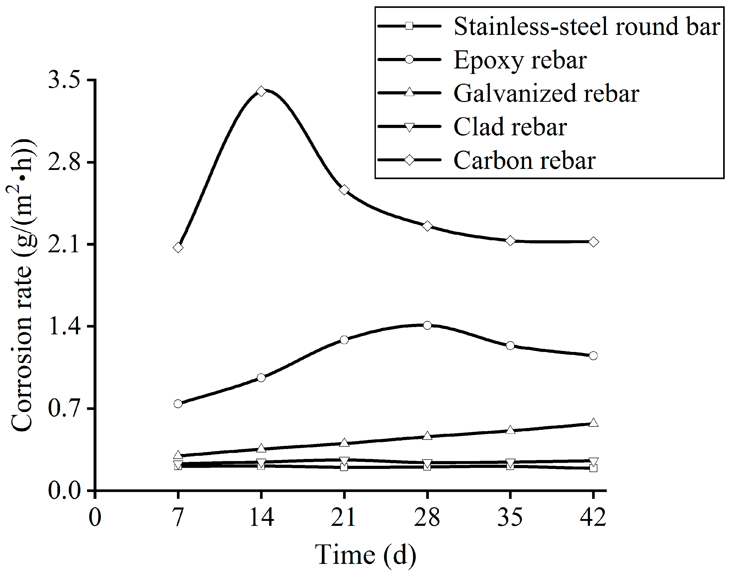 Applsci 12 09519 g021