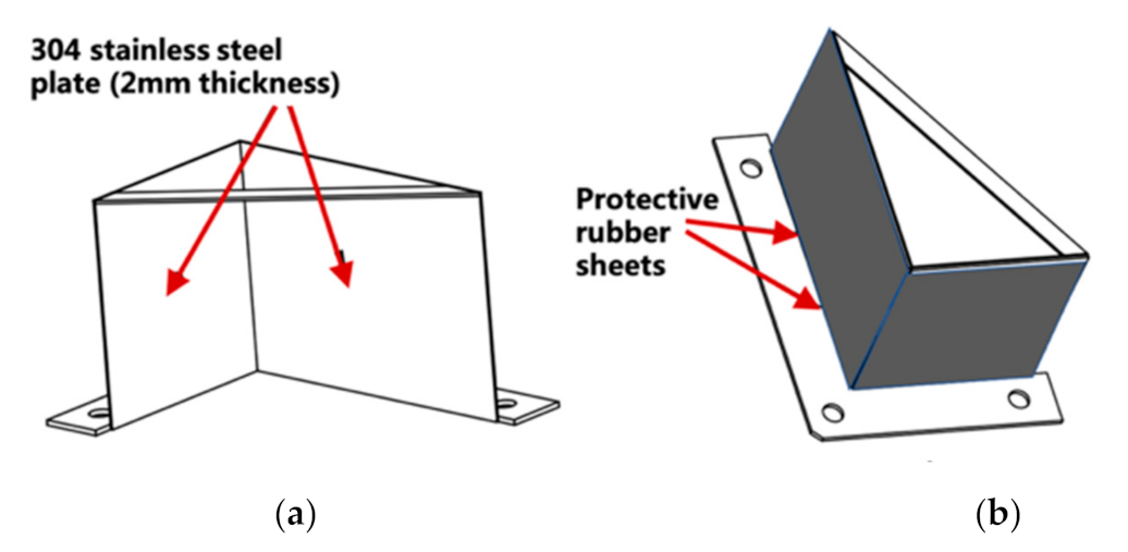 Applsci 12 09523 g002 550
