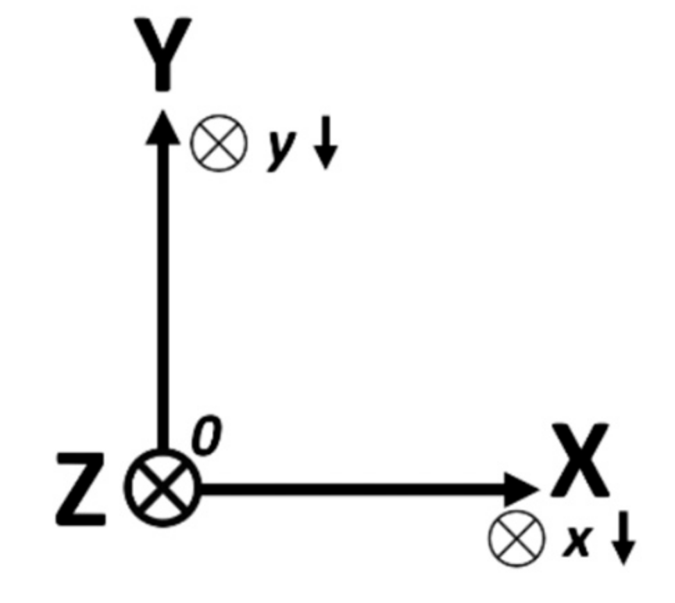 Applsci 12 09523 g004 550