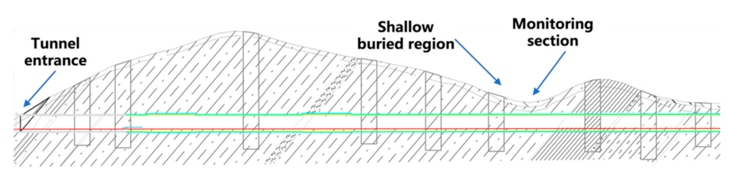 Applsci 12 09523 g008 550