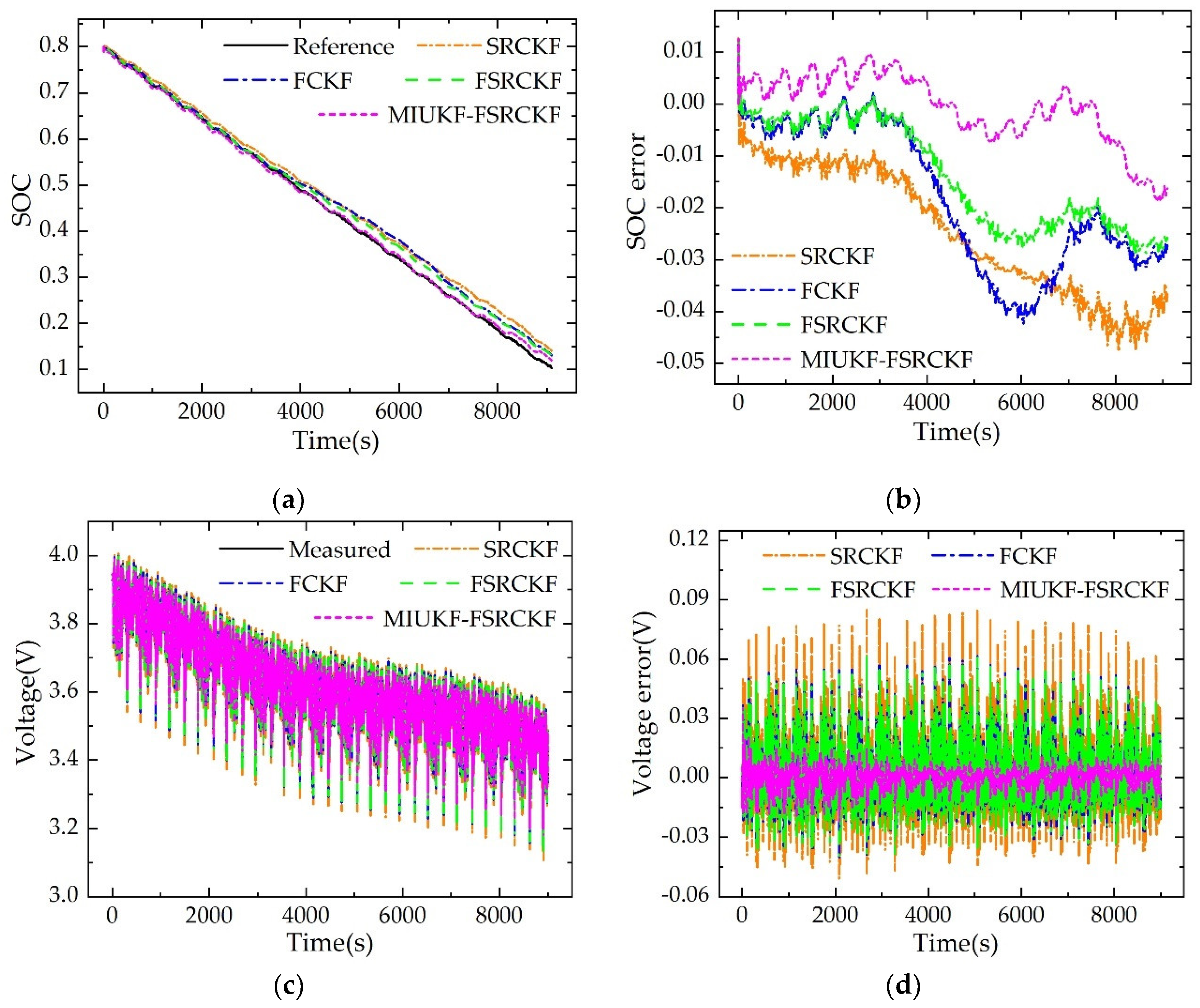Applsci 12 09524 g012 550