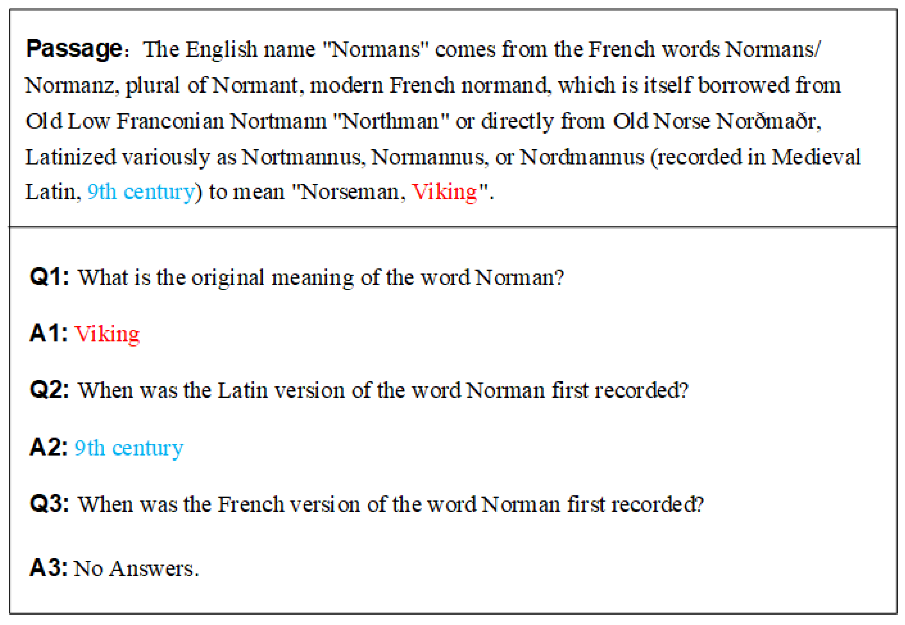 Applsci 12 09525 g001 550