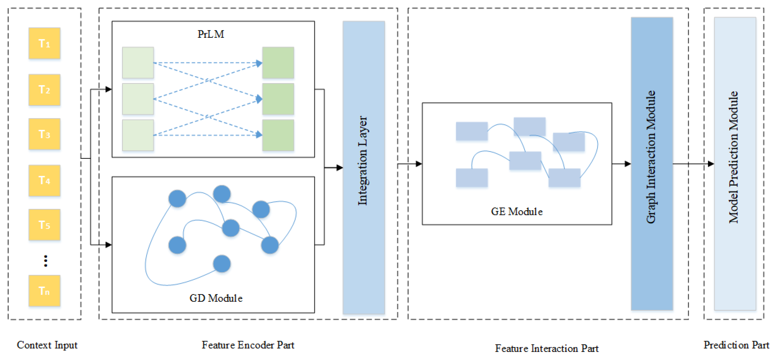 Applsci 12 09525 g002 550
