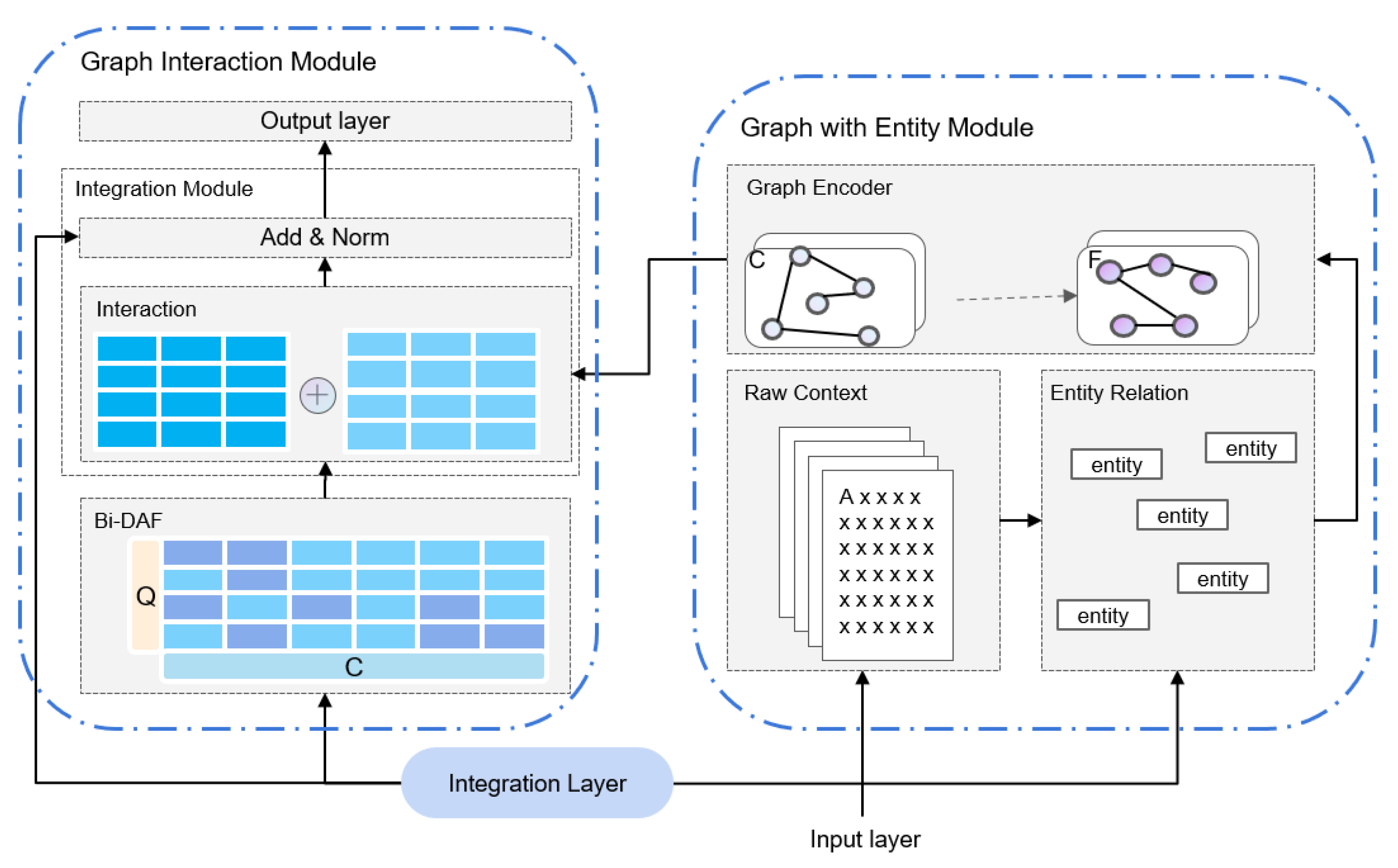Applsci 12 09525 g005 550