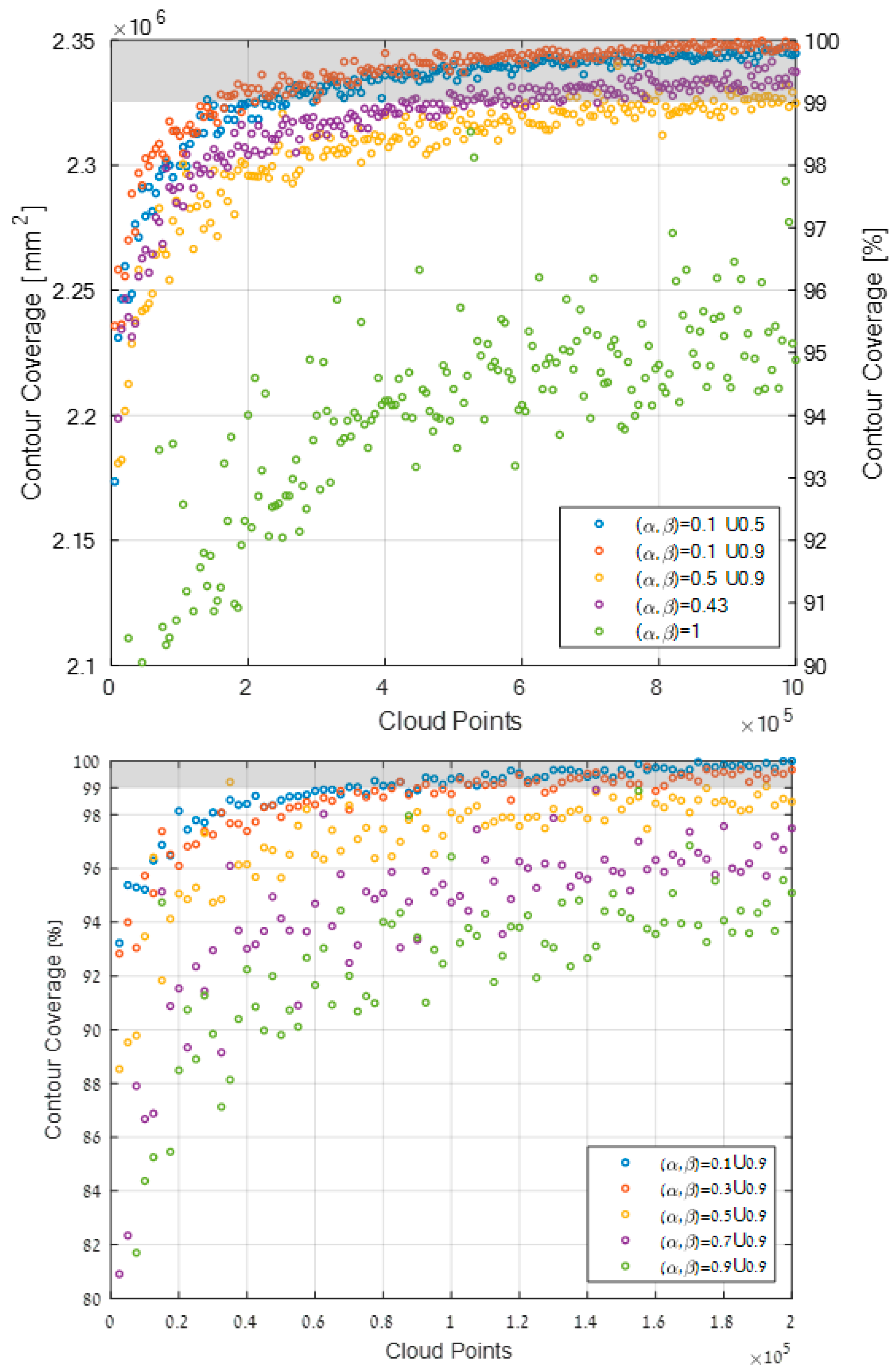 Applsci 12 09526 g004