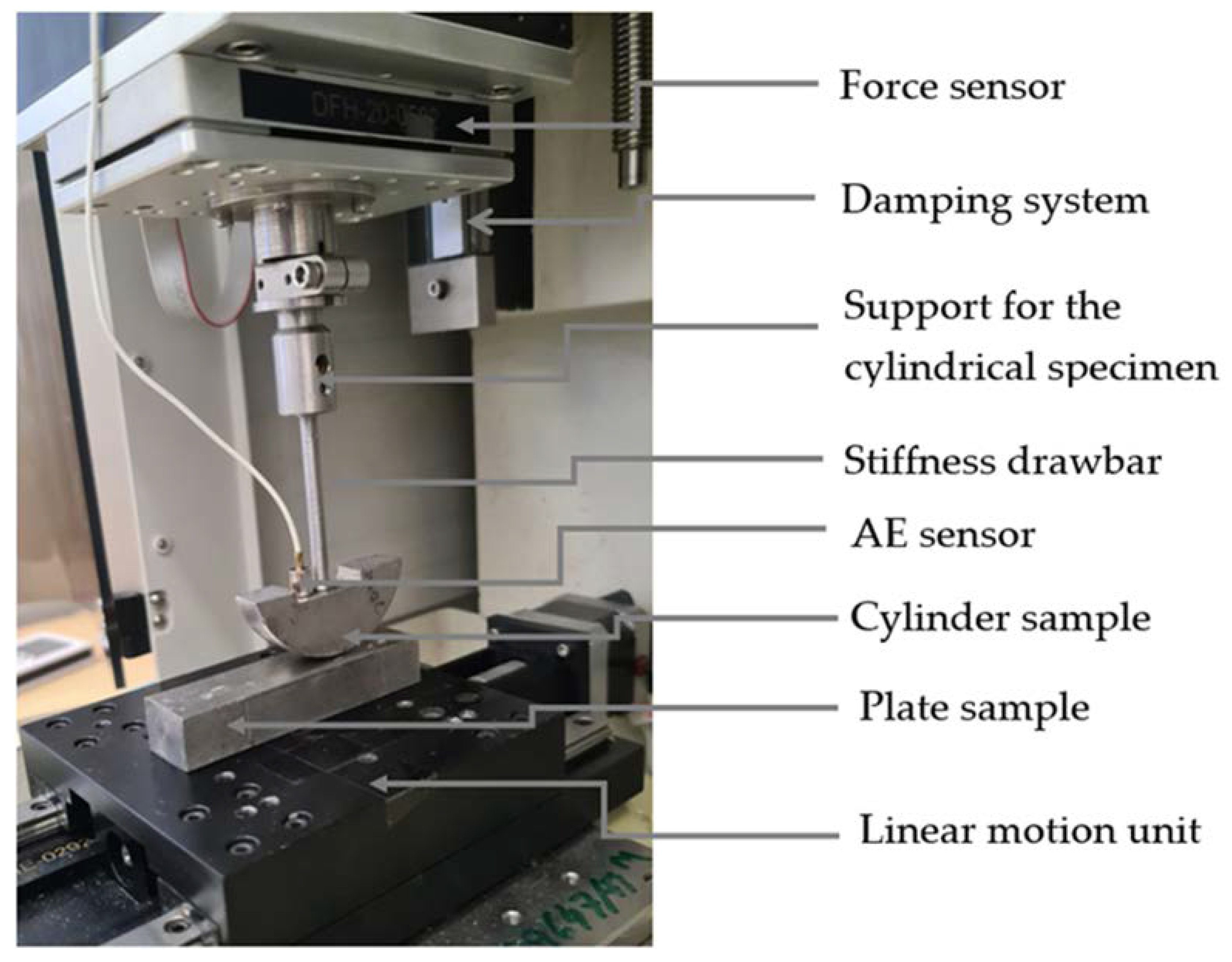 Applsci 12 09527 g002