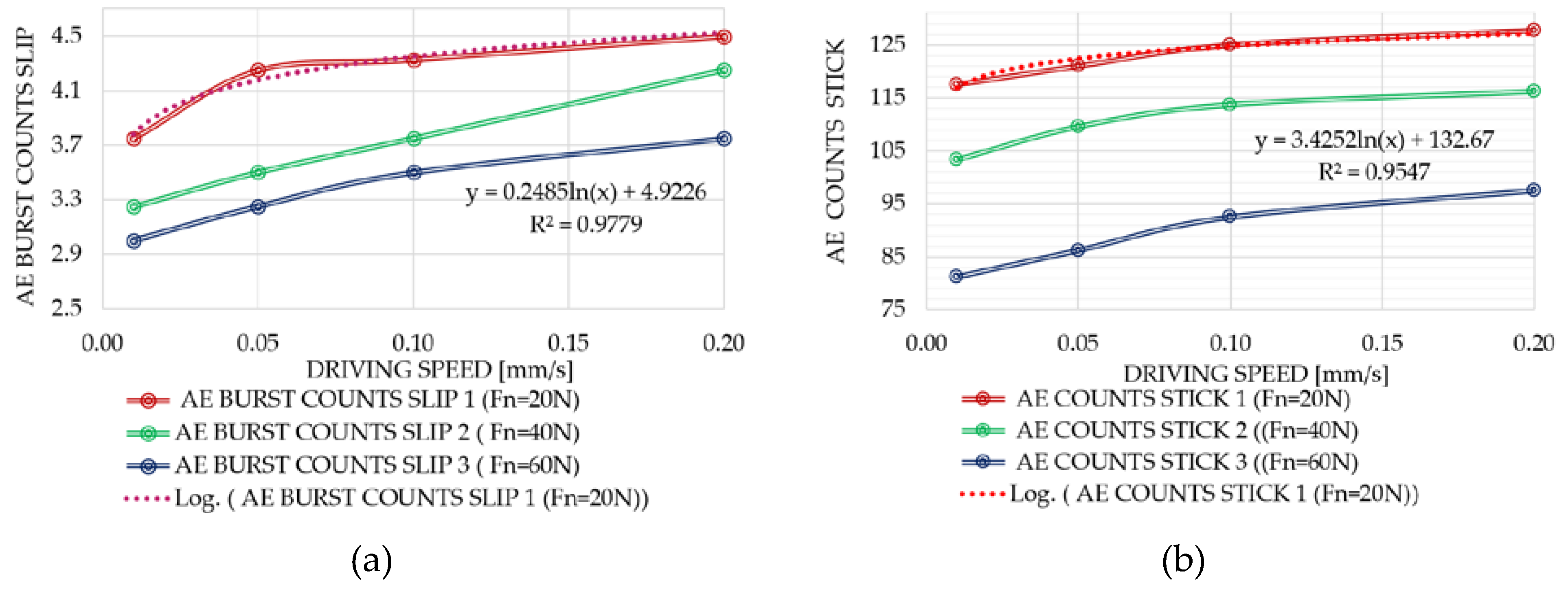 Applsci 12 09527 g007