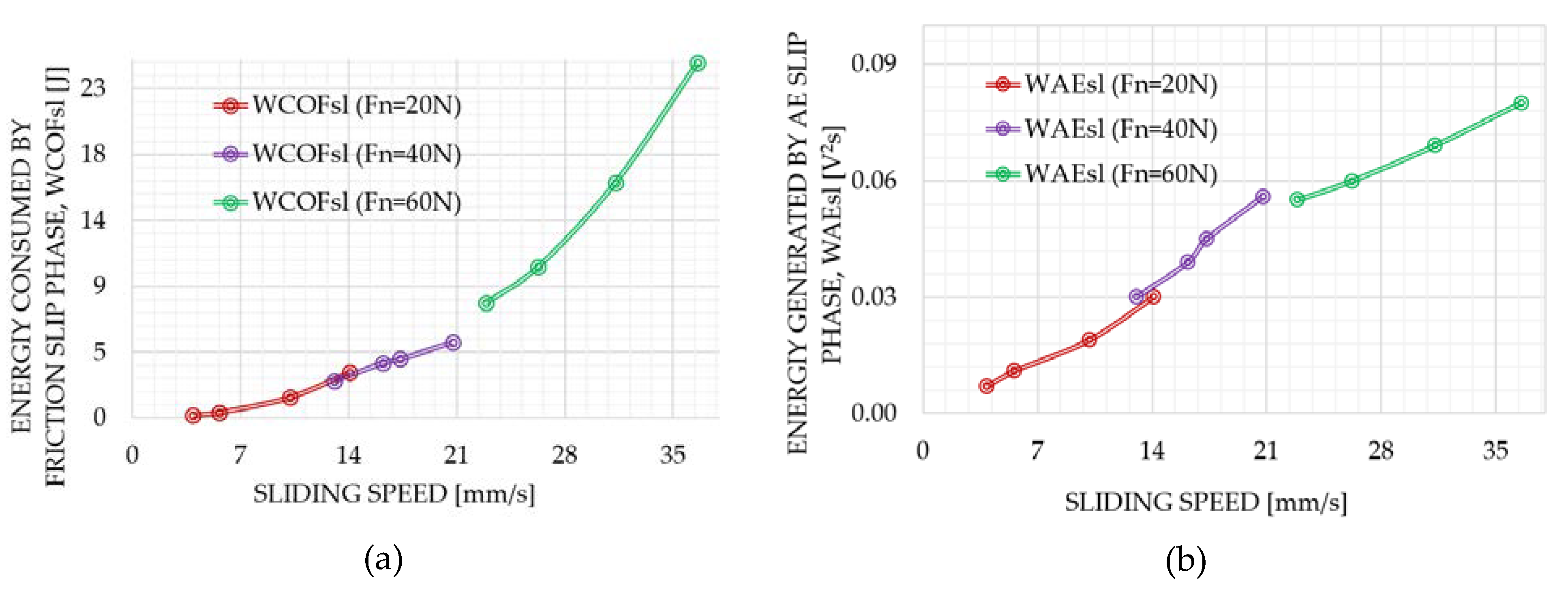 Applsci 12 09527 g011