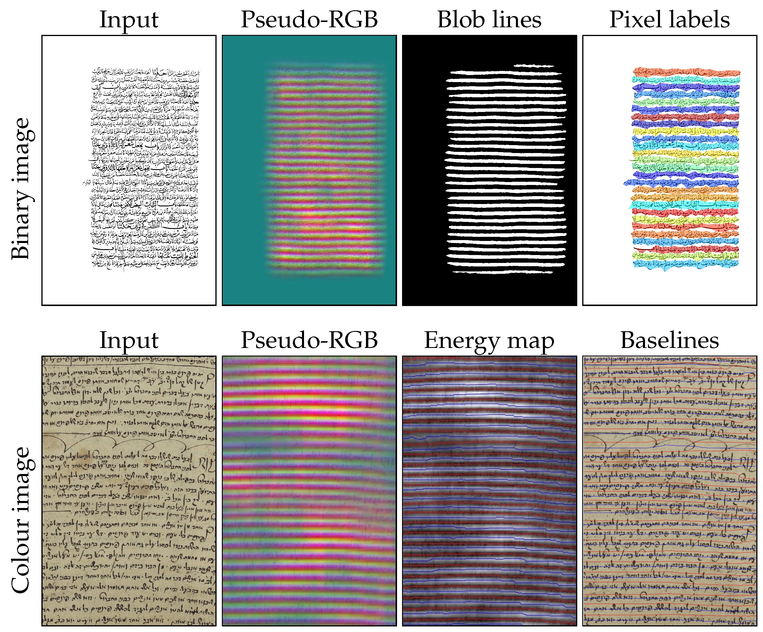 Applsci 12 09528 g002 550