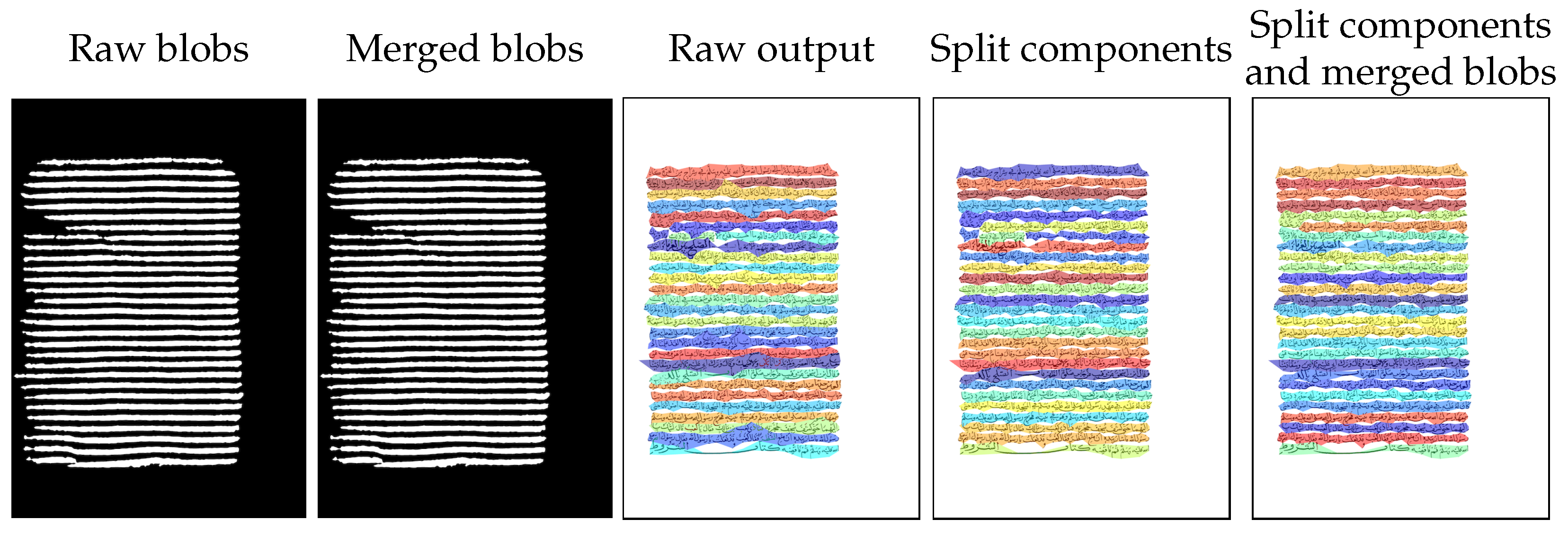 Applsci 12 09528 g010 550