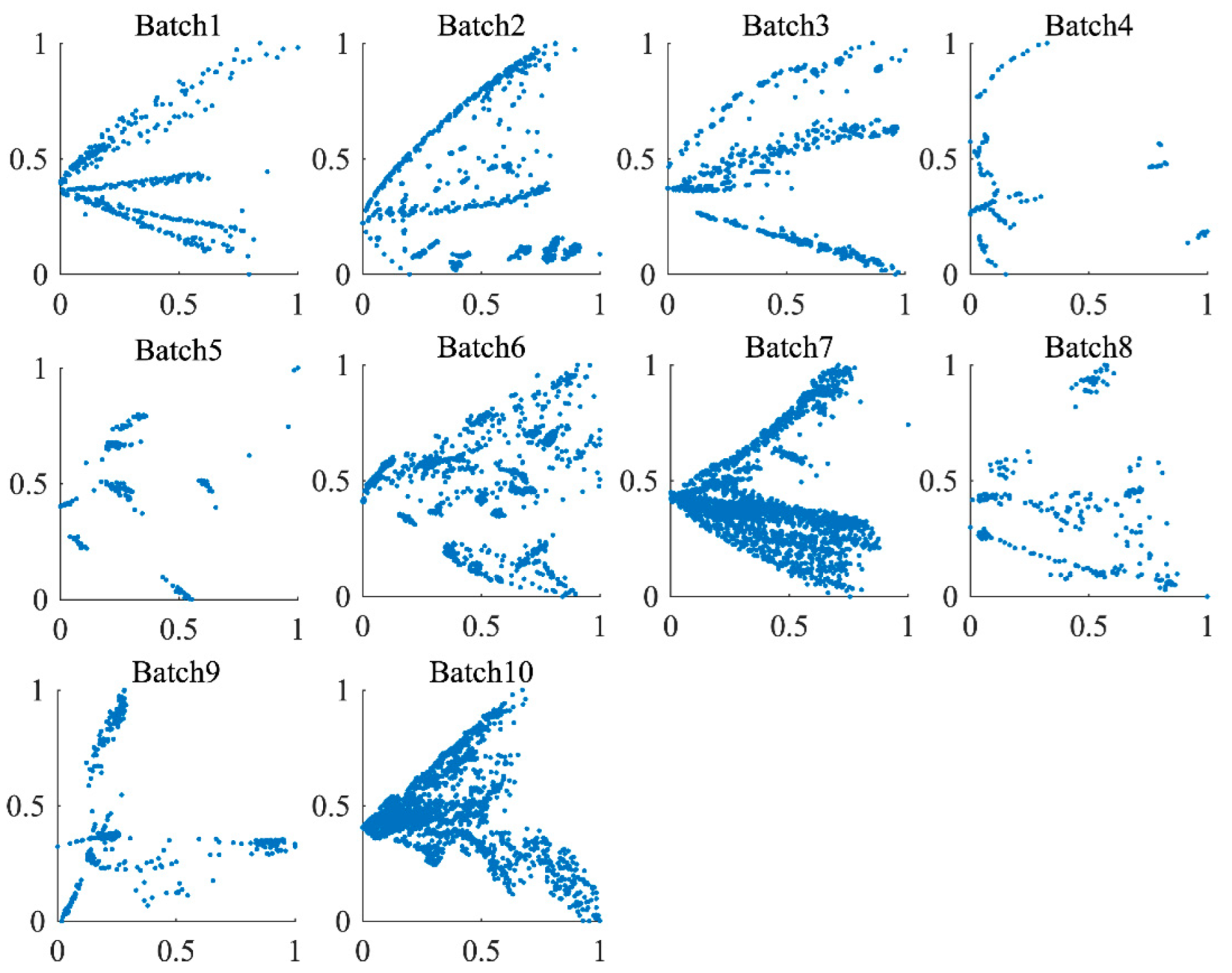 Applsci 12 09529 g003