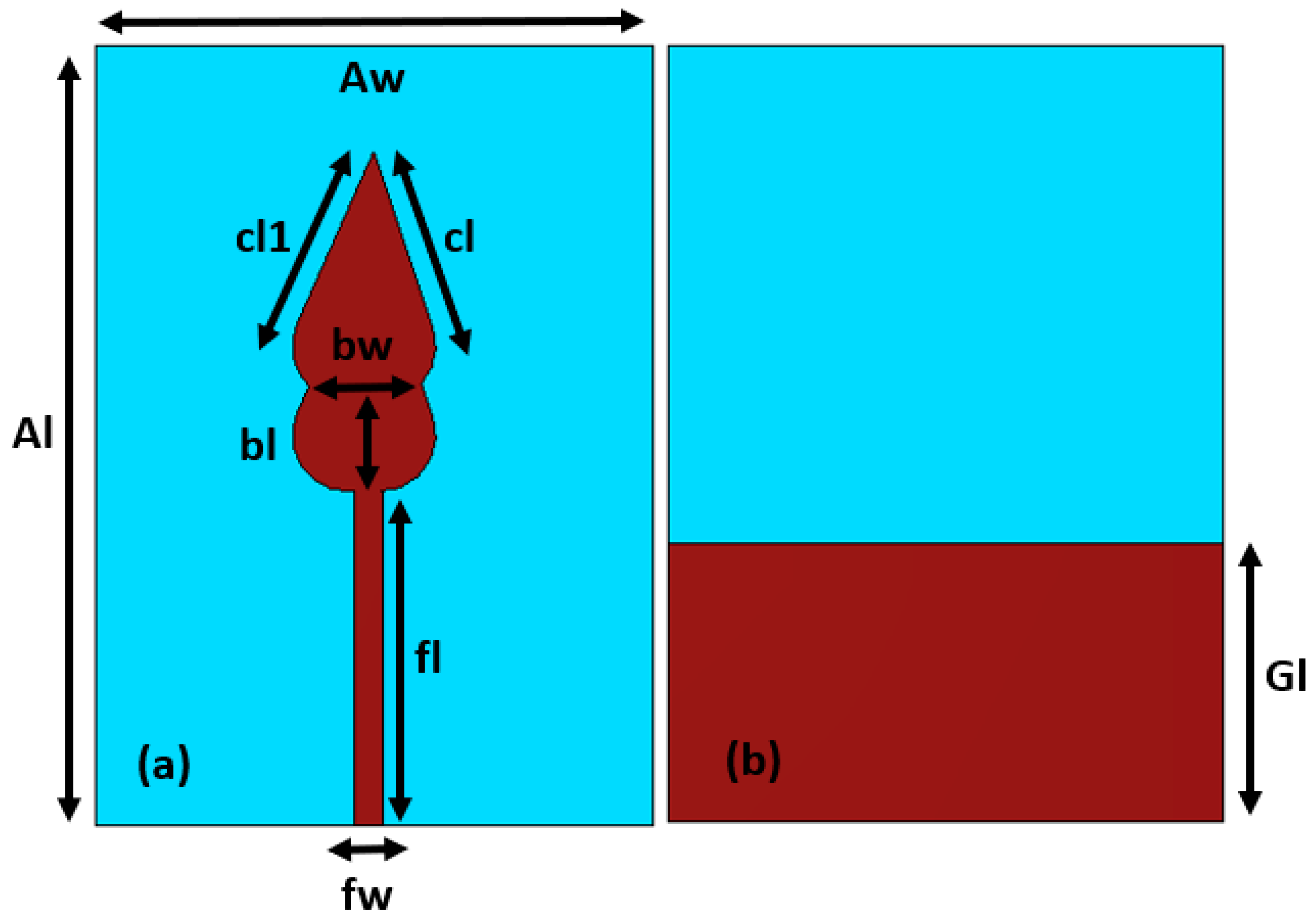 Applsci 12 09530 g001