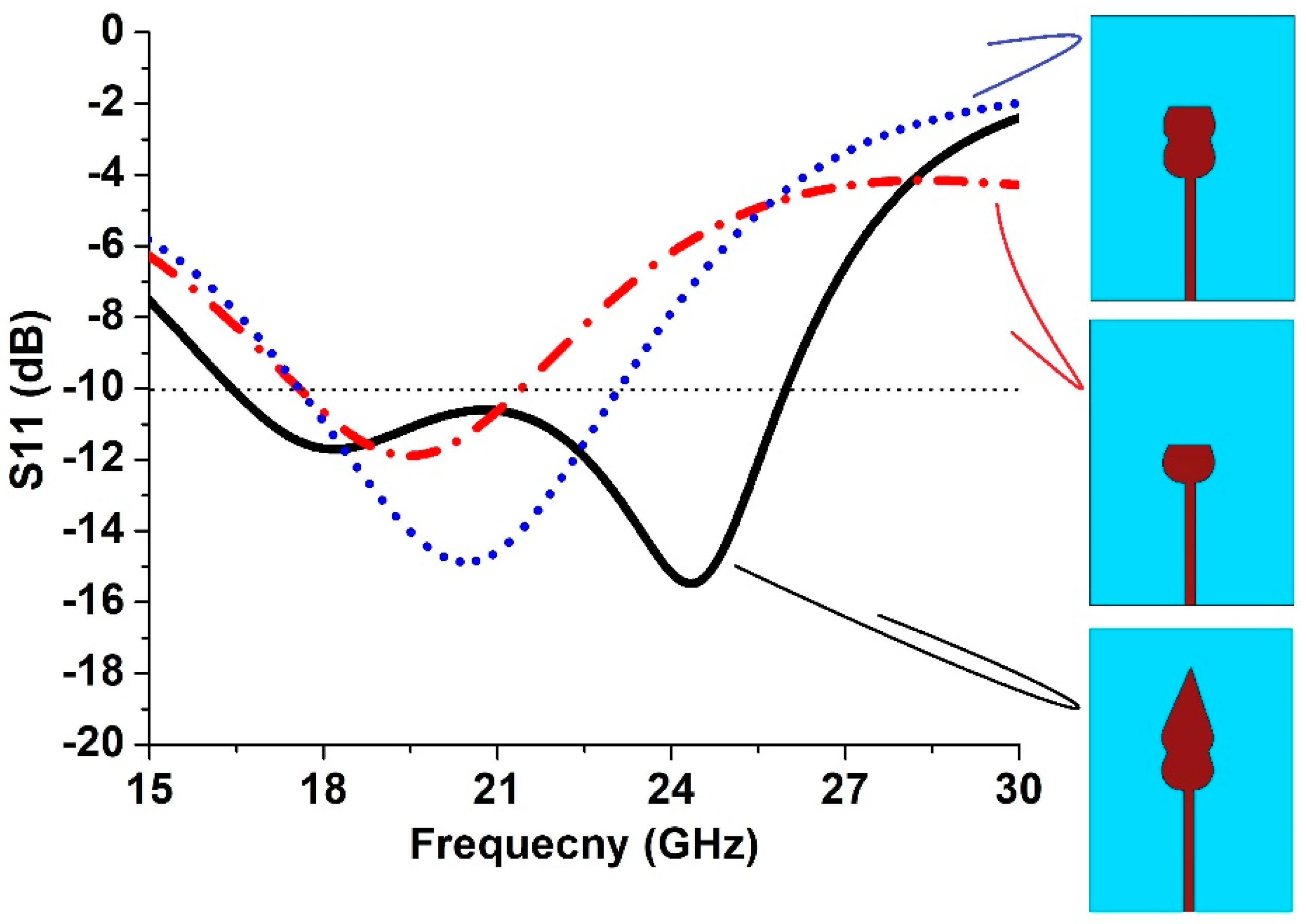 Applsci 12 09530 g002