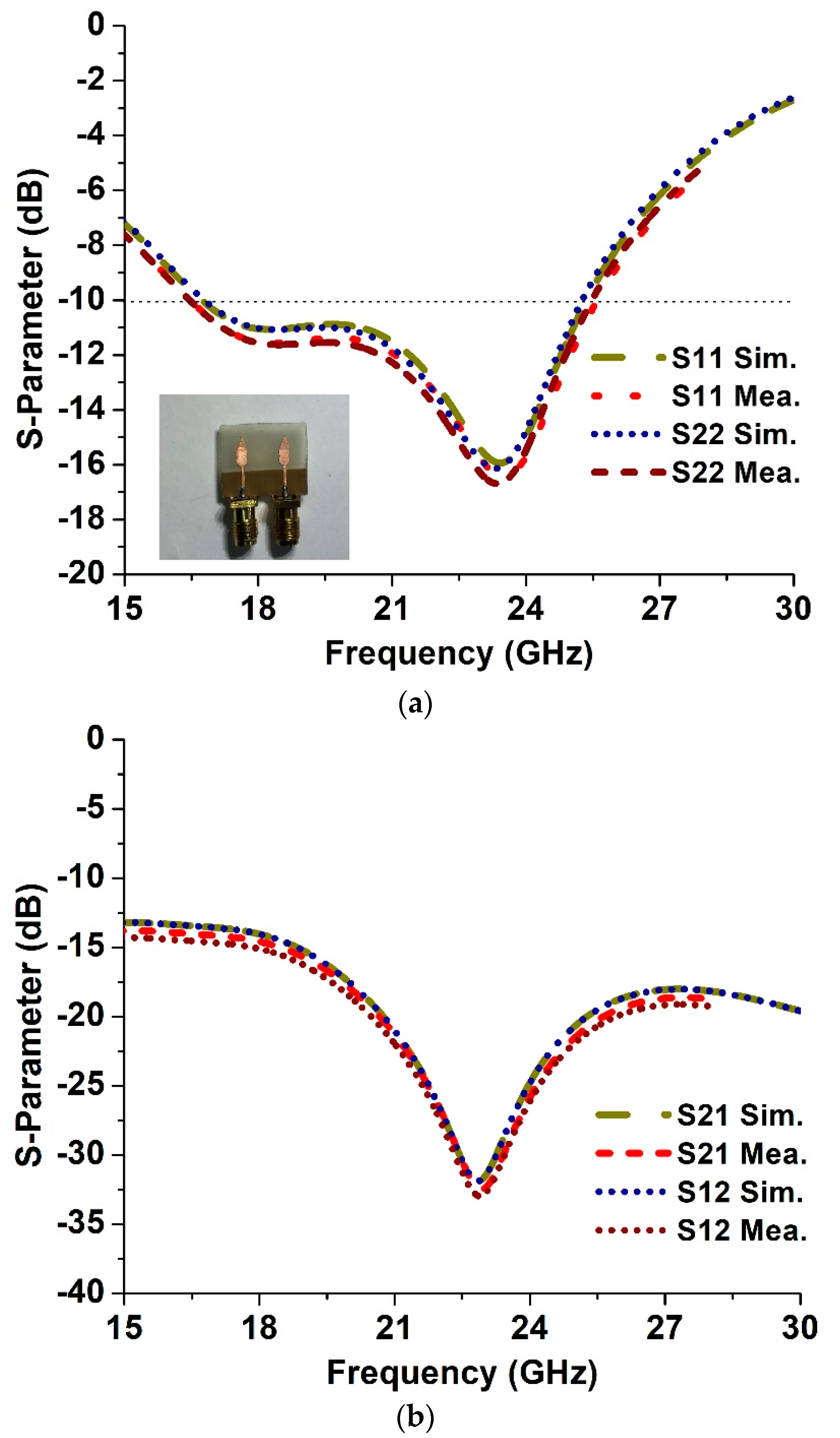 Applsci 12 09530 g004