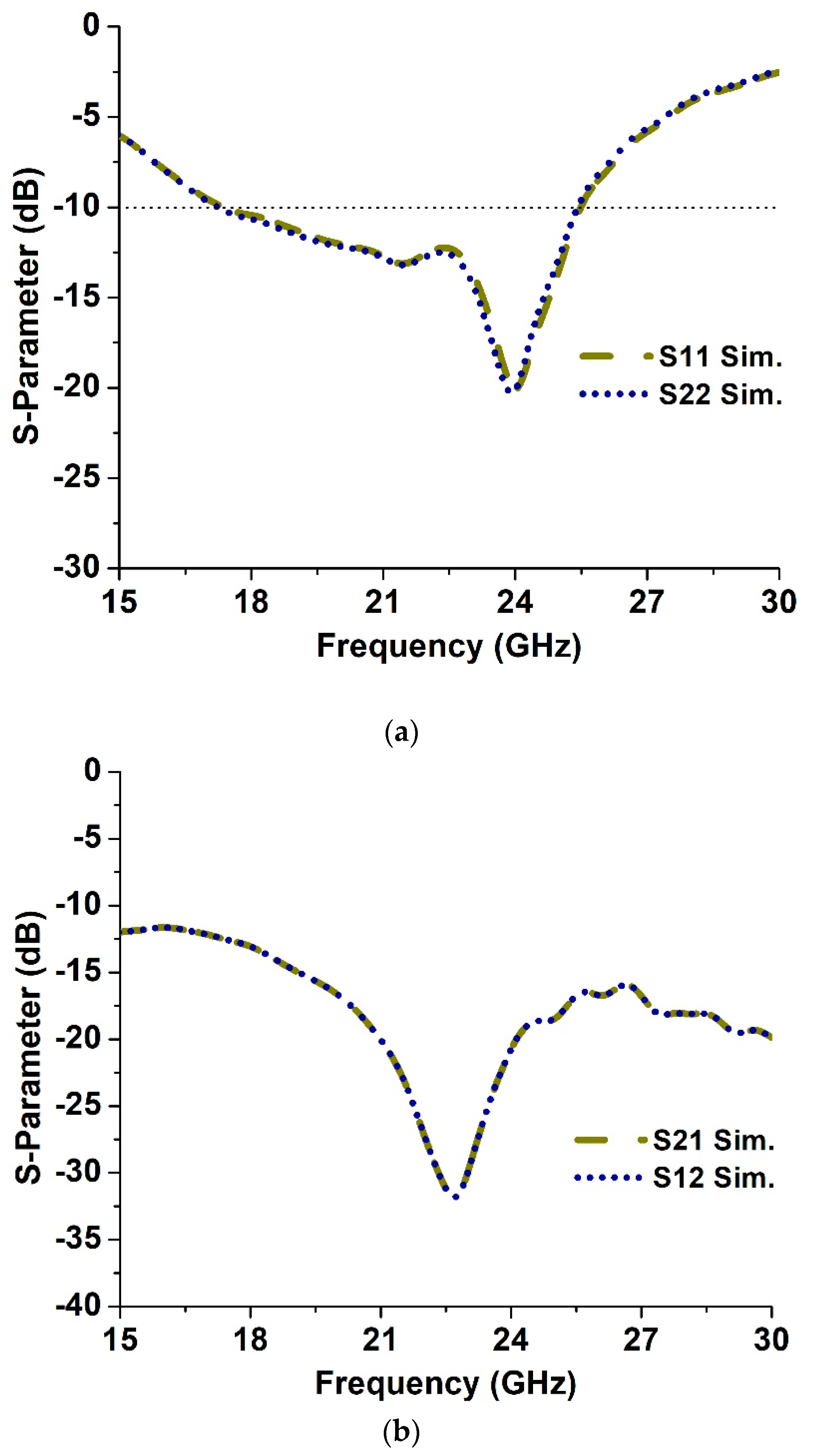 Applsci 12 09530 g006