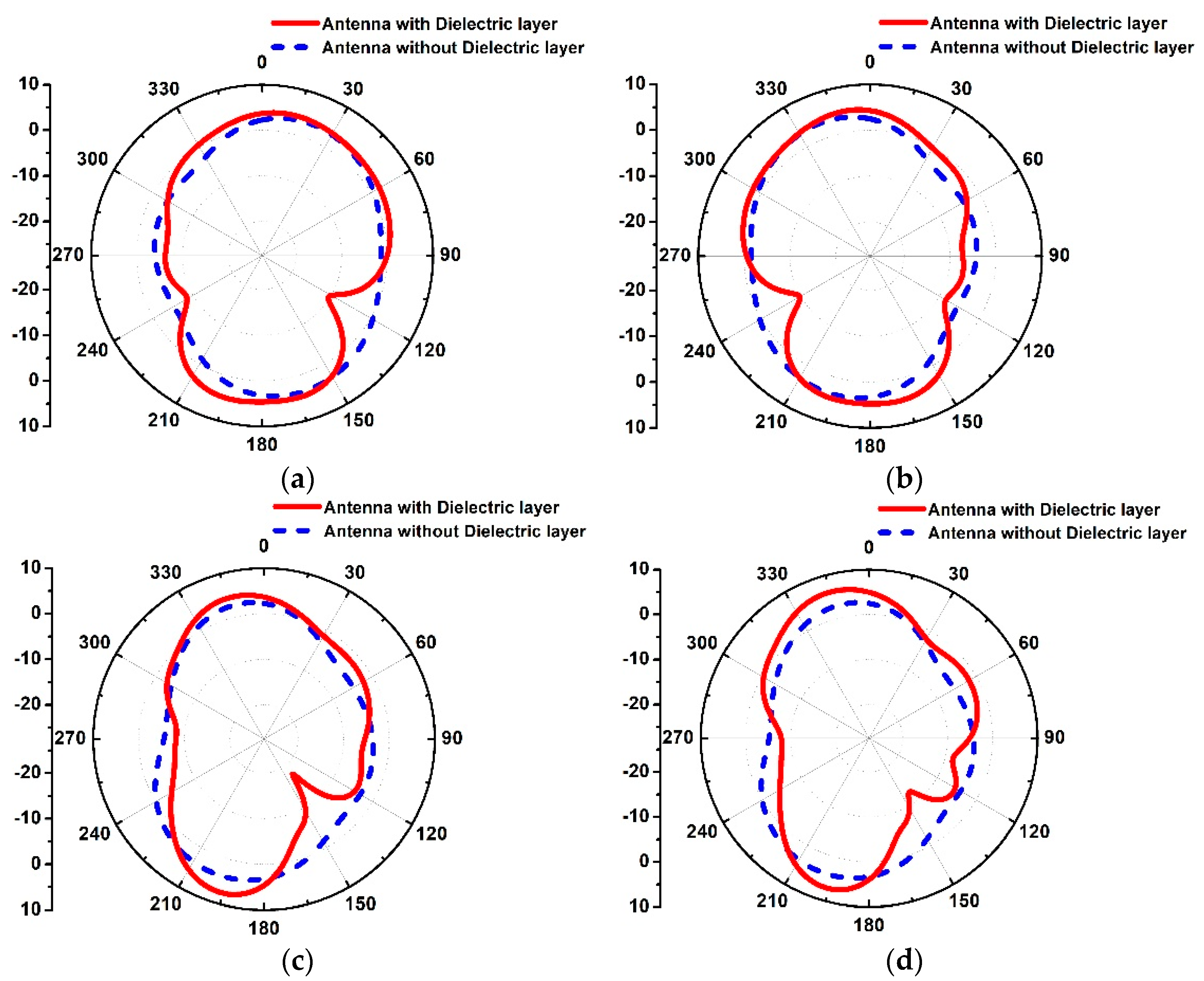 Applsci 12 09530 g008