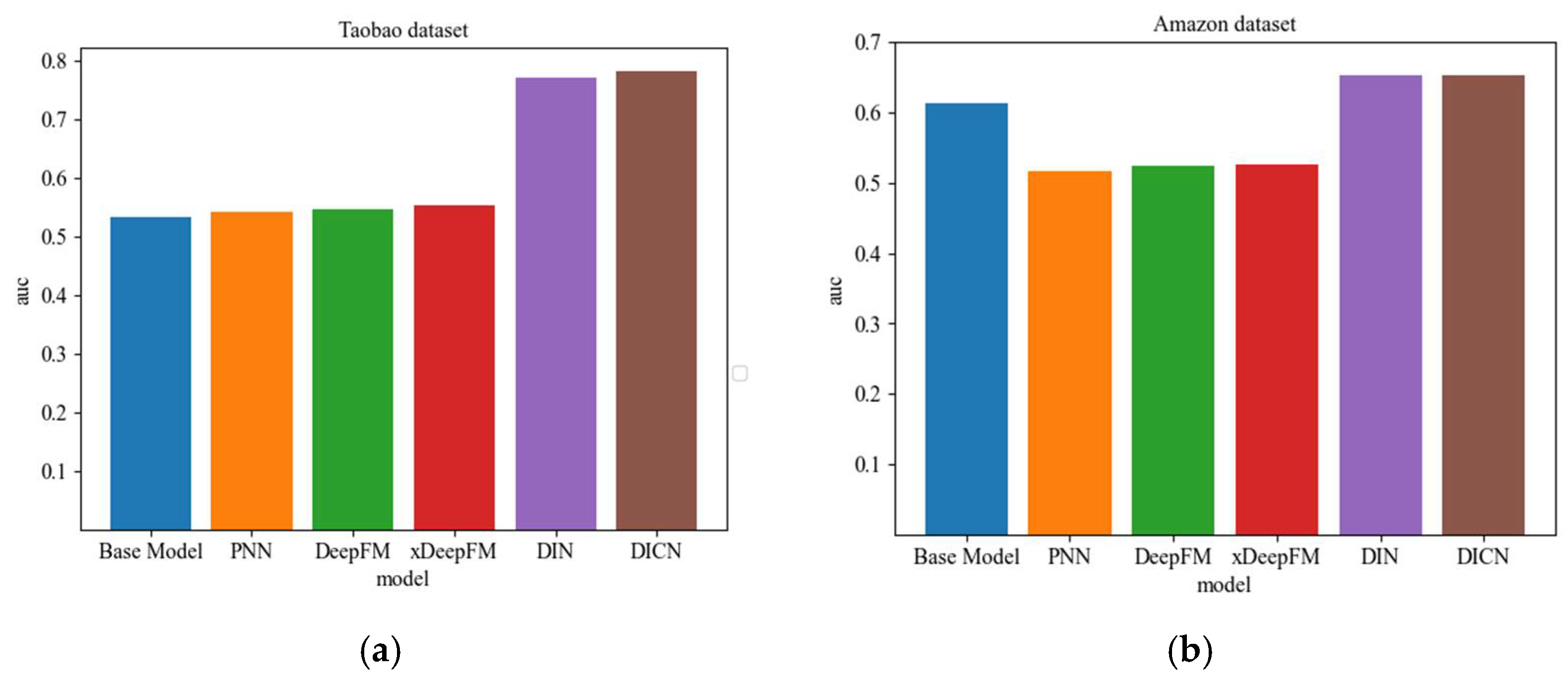Applsci 12 09531 g003 Applsci 12 09531 g003