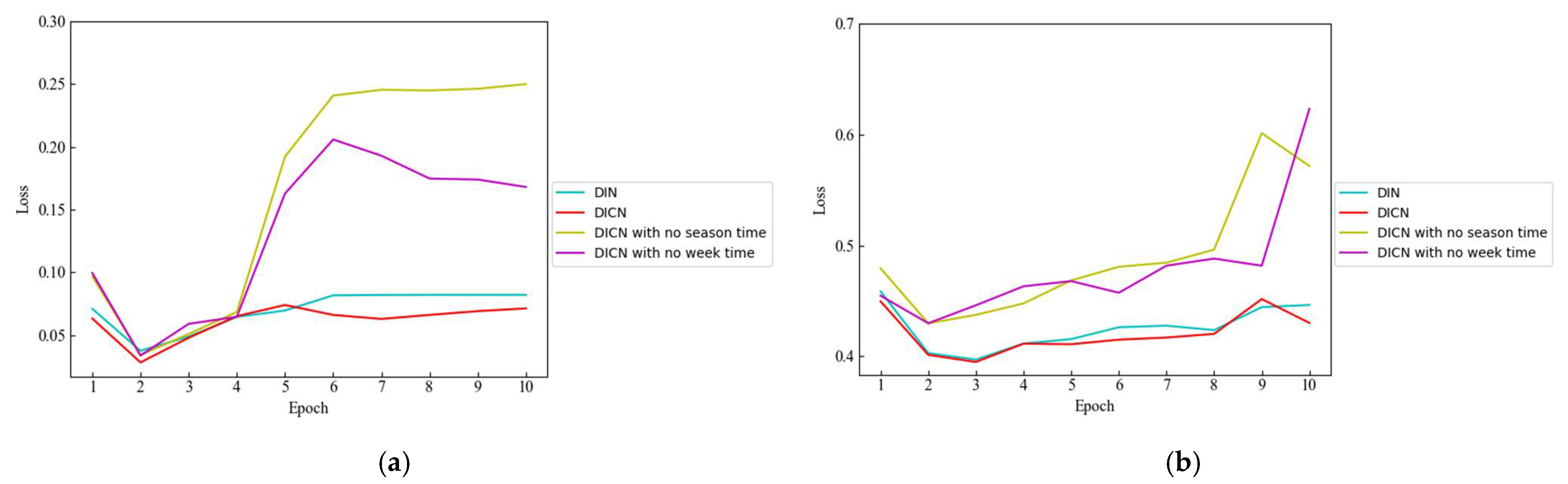 Applsci 12 09531 g004 Applsci 12 09531 g004