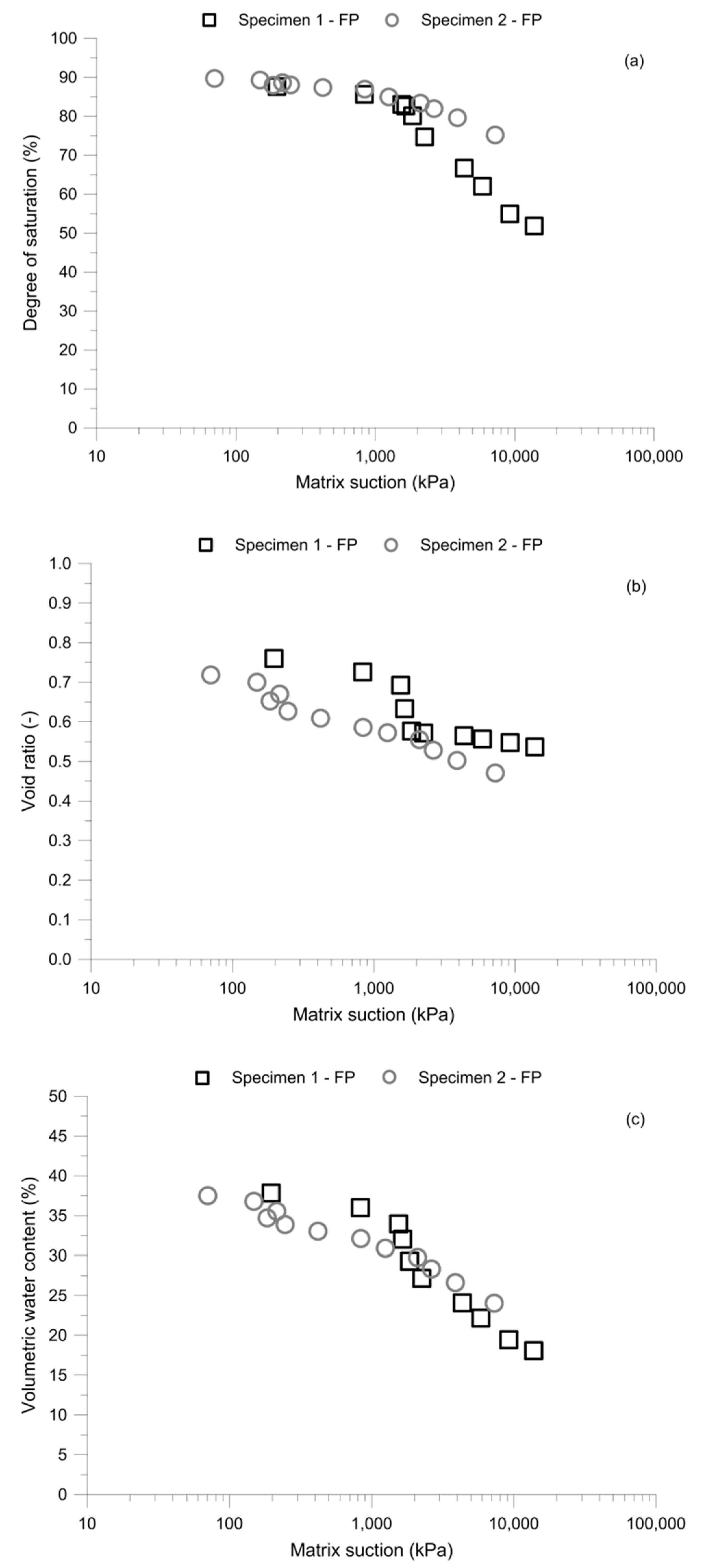 Applsci 12 09533 g006