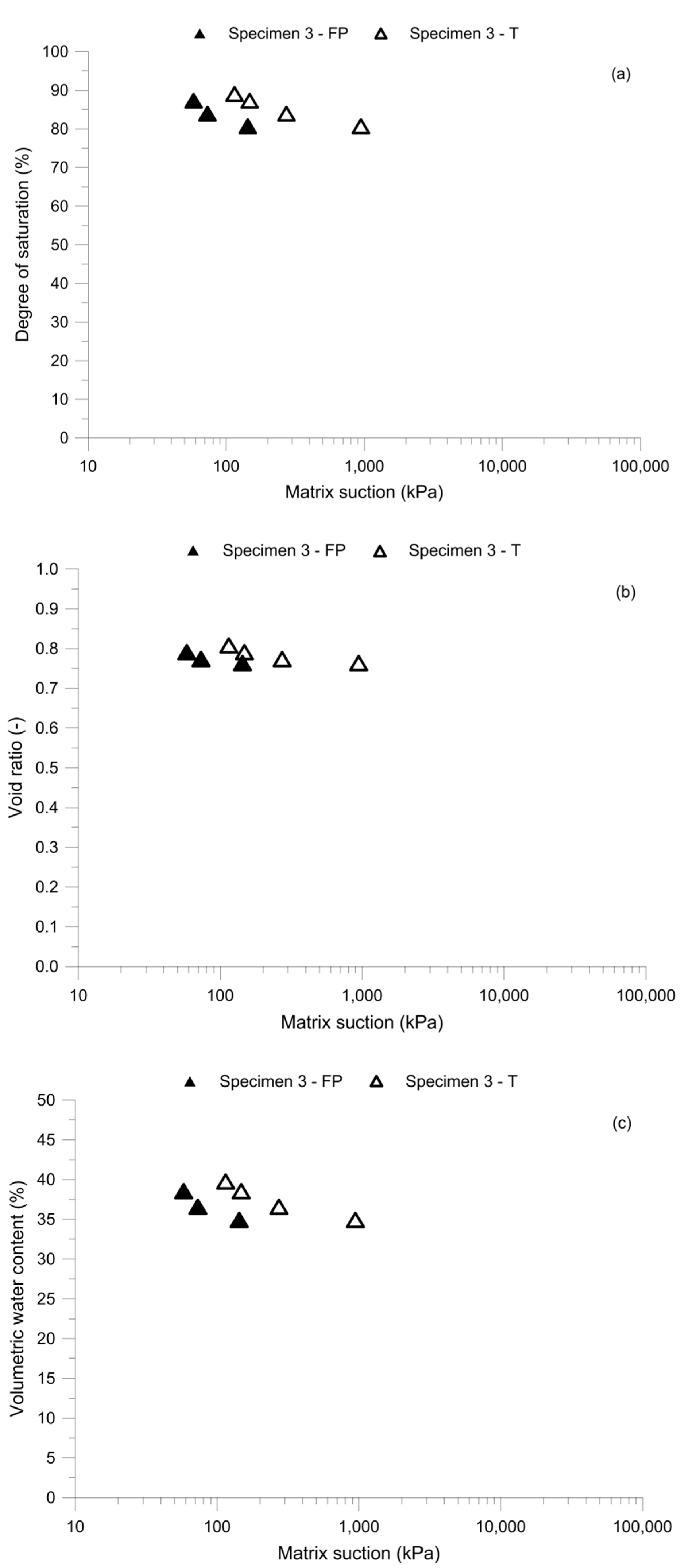 Applsci 12 09533 g007