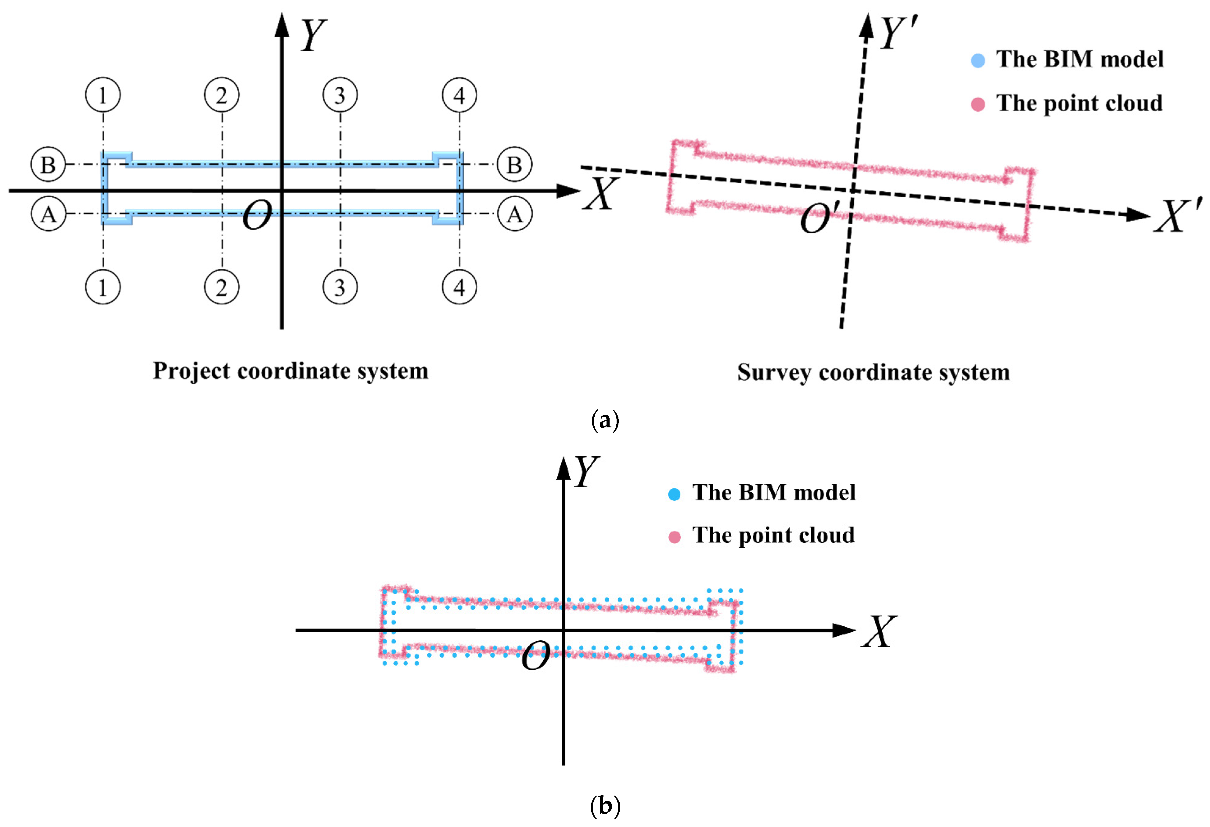 Applsci 12 09535 g002 Applsci 12 09535 g002