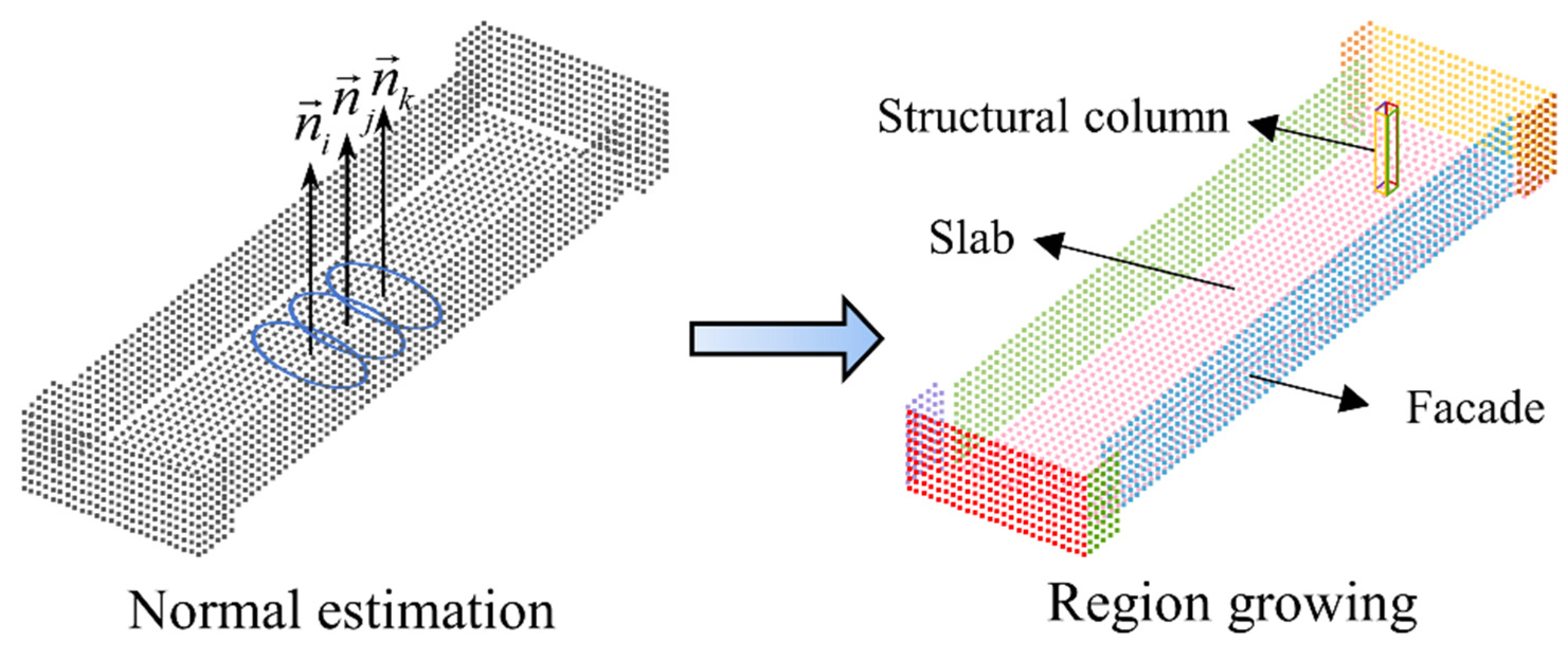 Applsci 12 09535 g005 Applsci 12 09535 g005