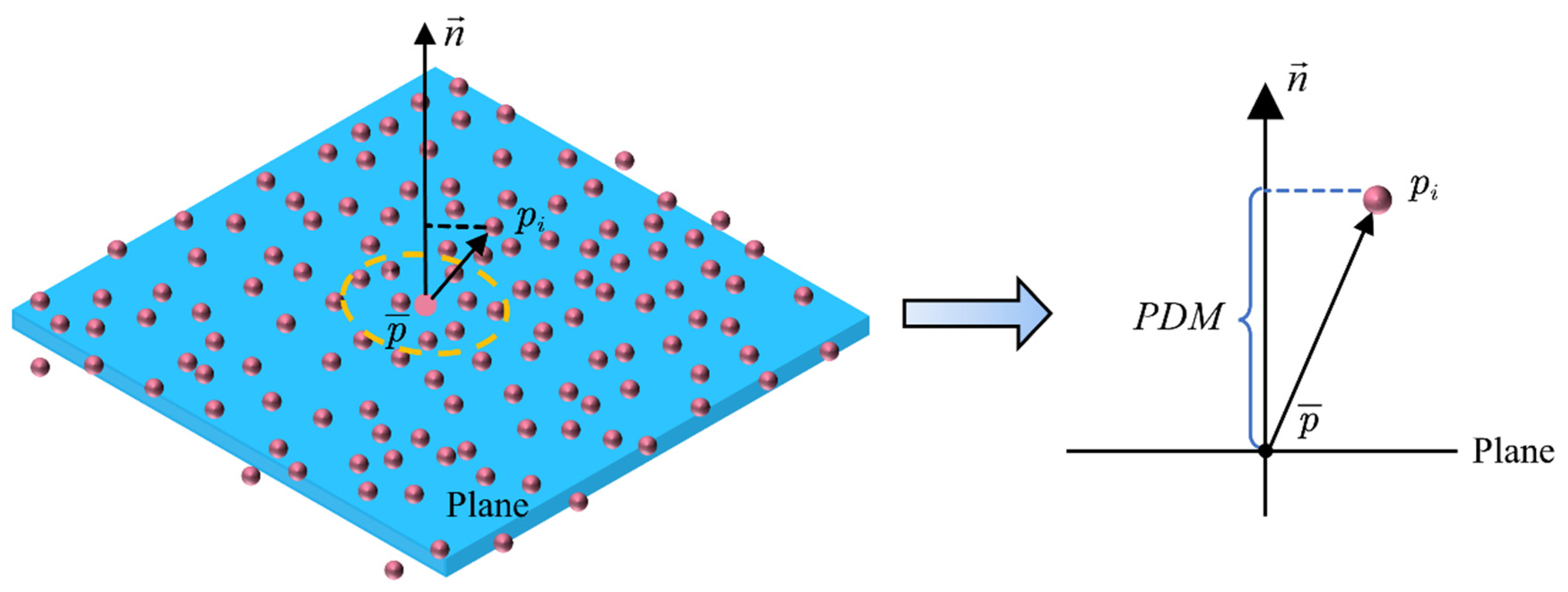 Applsci 12 09535 g006 Applsci 12 09535 g006