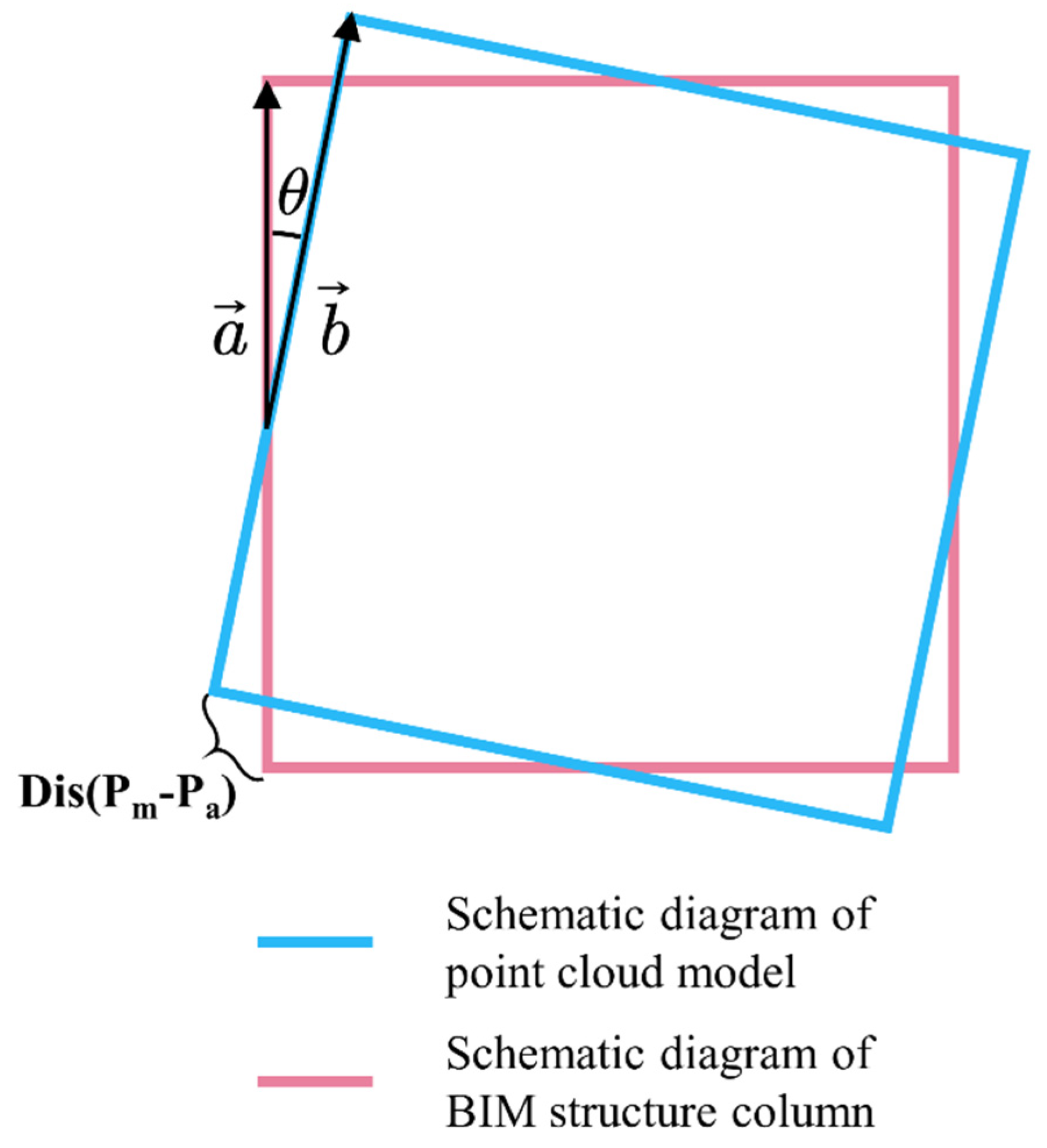 Applsci 12 09535 g007 Applsci 12 09535 g007