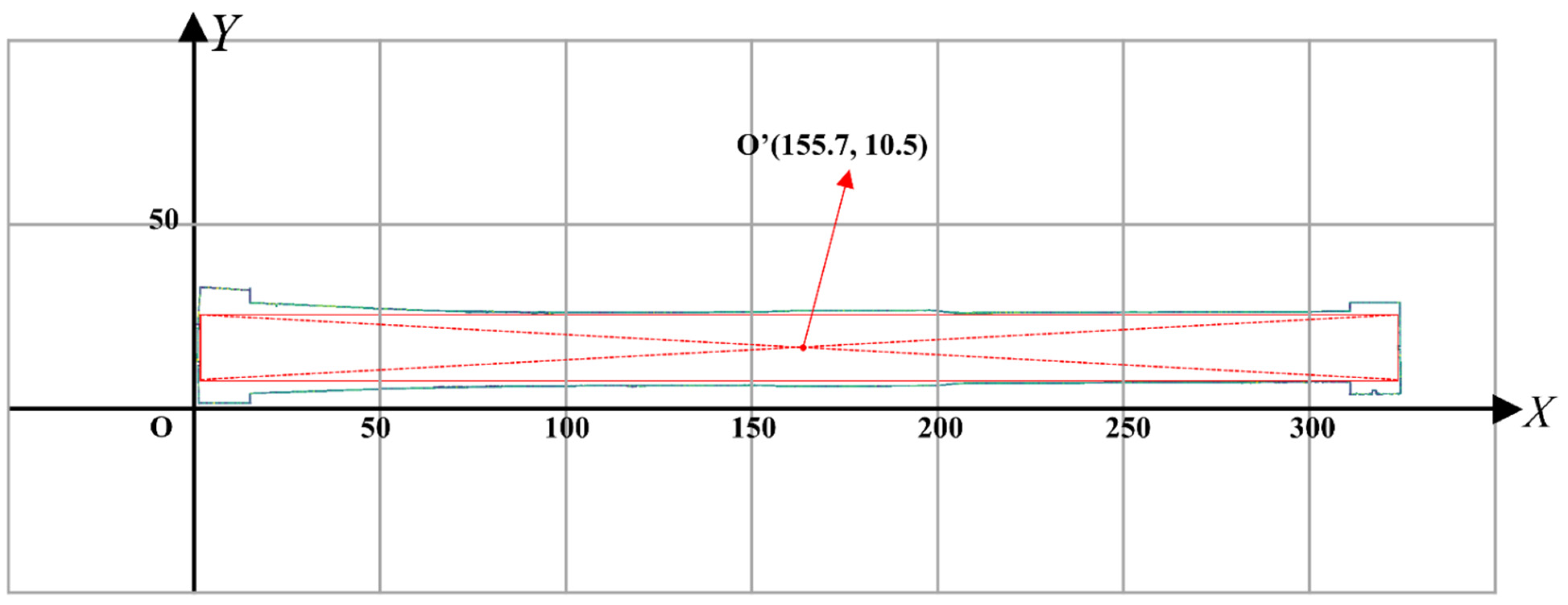 Applsci 12 09535 g011 Applsci 12 09535 g011